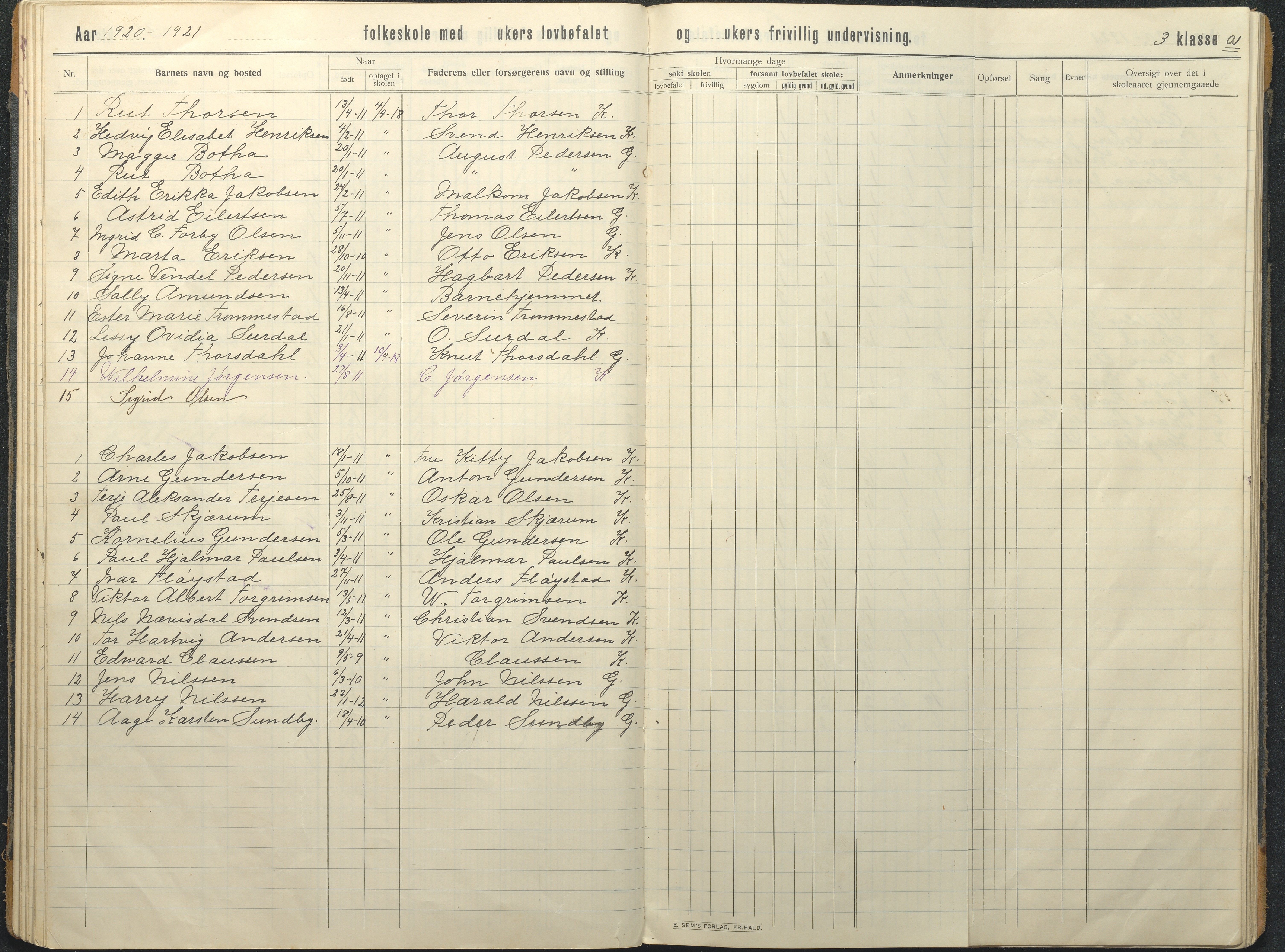 Hisøy kommune frem til 1991, AAKS/KA0922-PK/32/L0018: Skoleprotokoll, 1909-1939