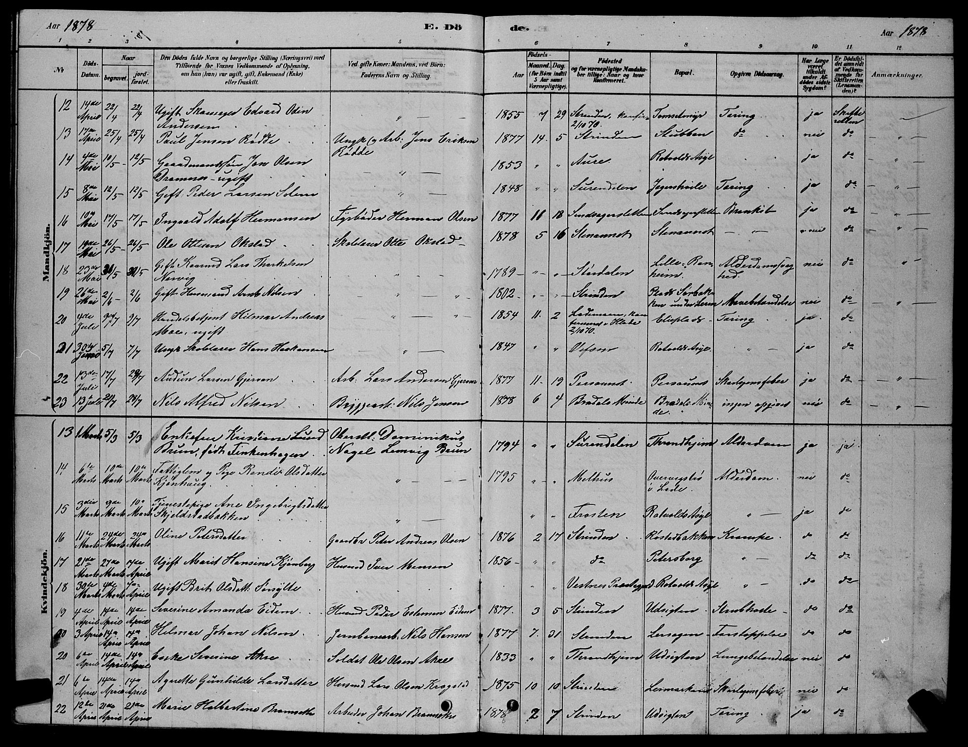 Ministerialprotokoller, klokkerbøker og fødselsregistre - Sør-Trøndelag, AV/SAT-A-1456/606/L0312: Klokkerbok nr. 606C08, 1878-1894