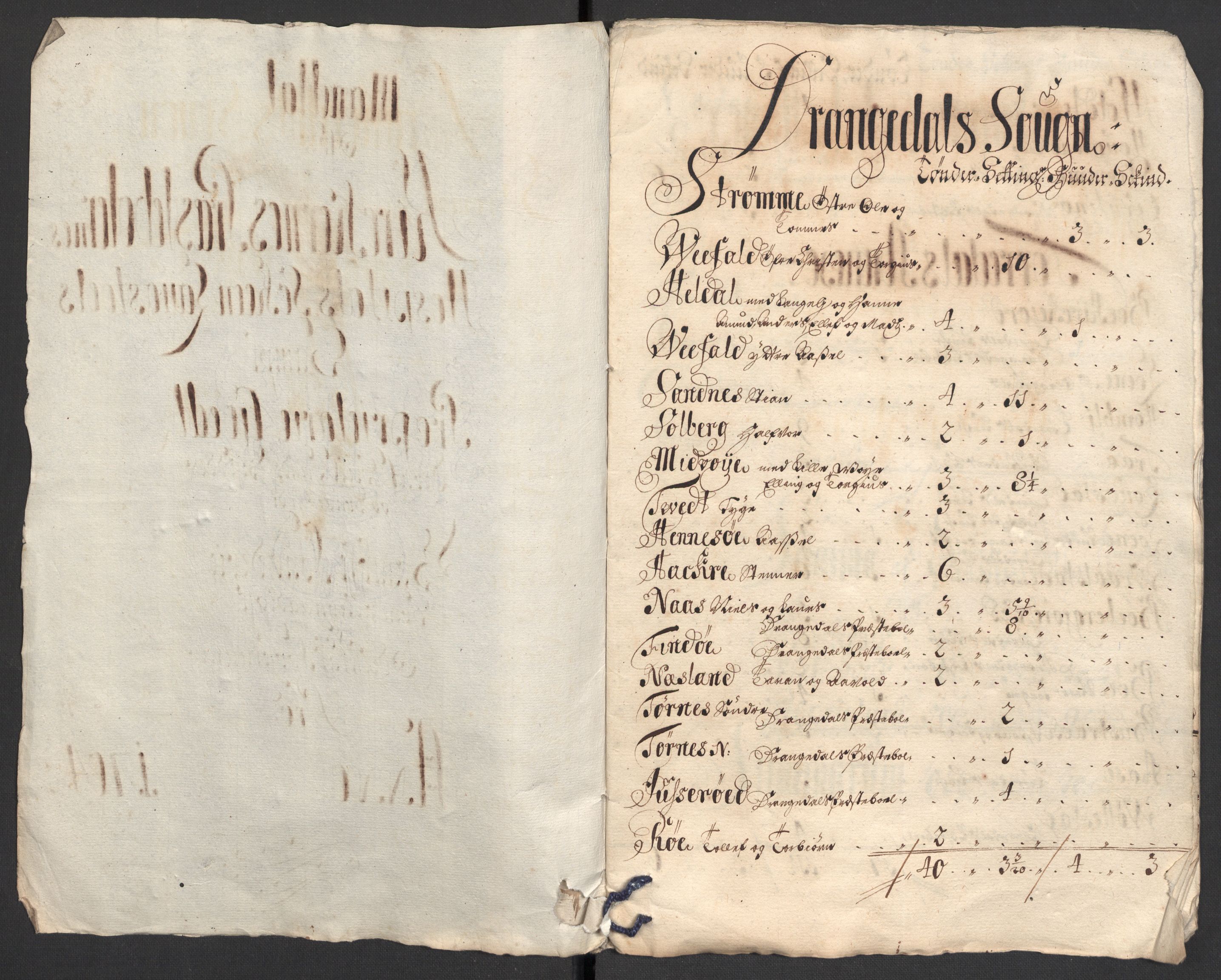 Rentekammeret inntil 1814, Reviderte regnskaper, Fogderegnskap, AV/RA-EA-4092/R36/L2112: Fogderegnskap Øvre og Nedre Telemark og Bamble, 1704, s. 279