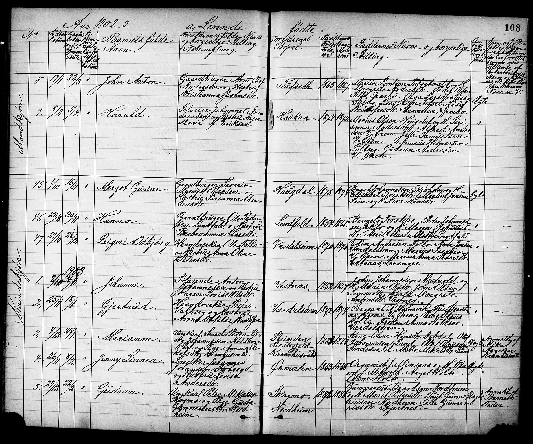 Ministerialprotokoller, klokkerbøker og fødselsregistre - Nord-Trøndelag, SAT/A-1458/723/L0257: Klokkerbok nr. 723C05, 1890-1907, s. 108