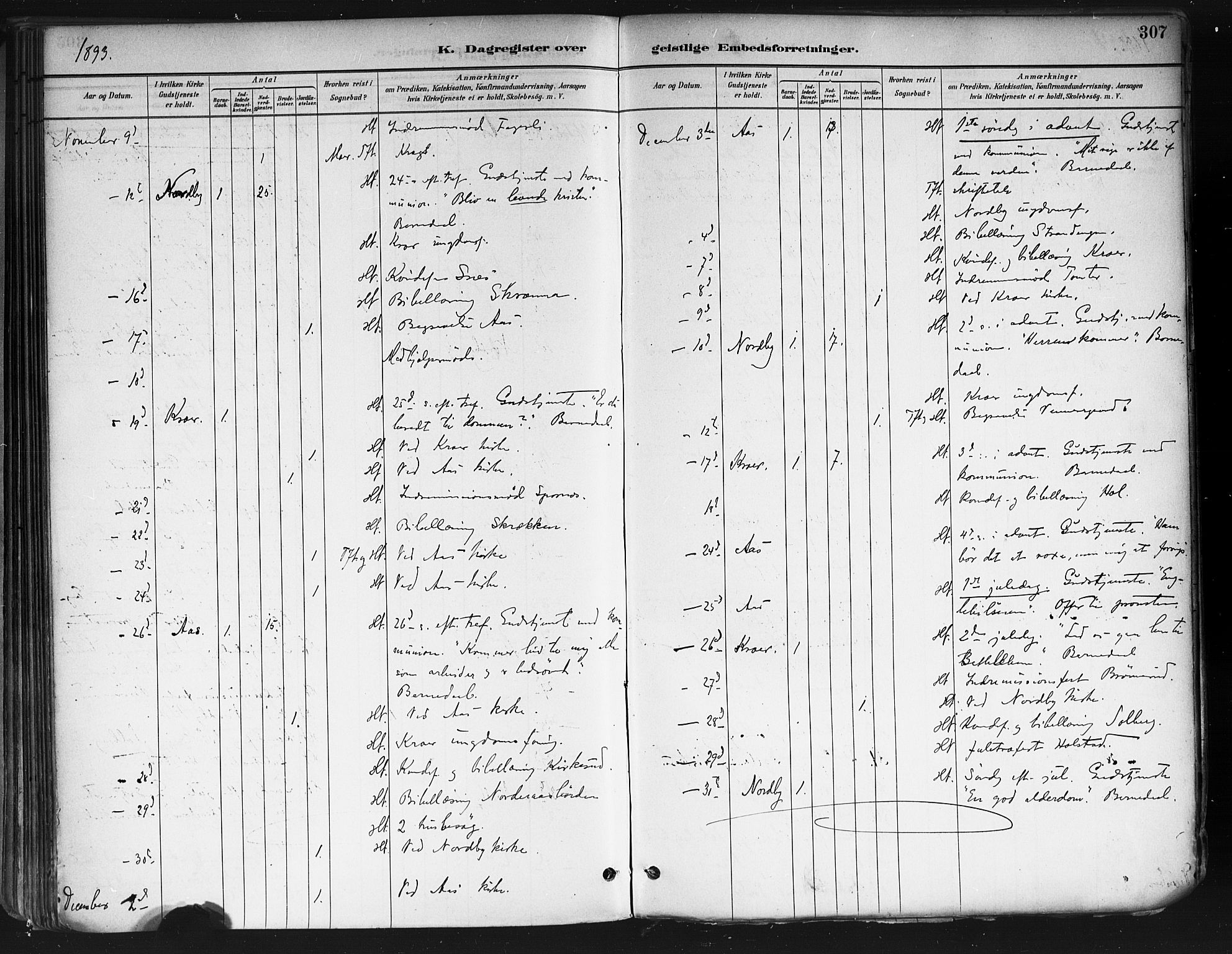 Ås prestekontor Kirkebøker, AV/SAO-A-10894/F/Fa/L0009: Ministerialbok nr. I 9, 1881-1900, s. 307
