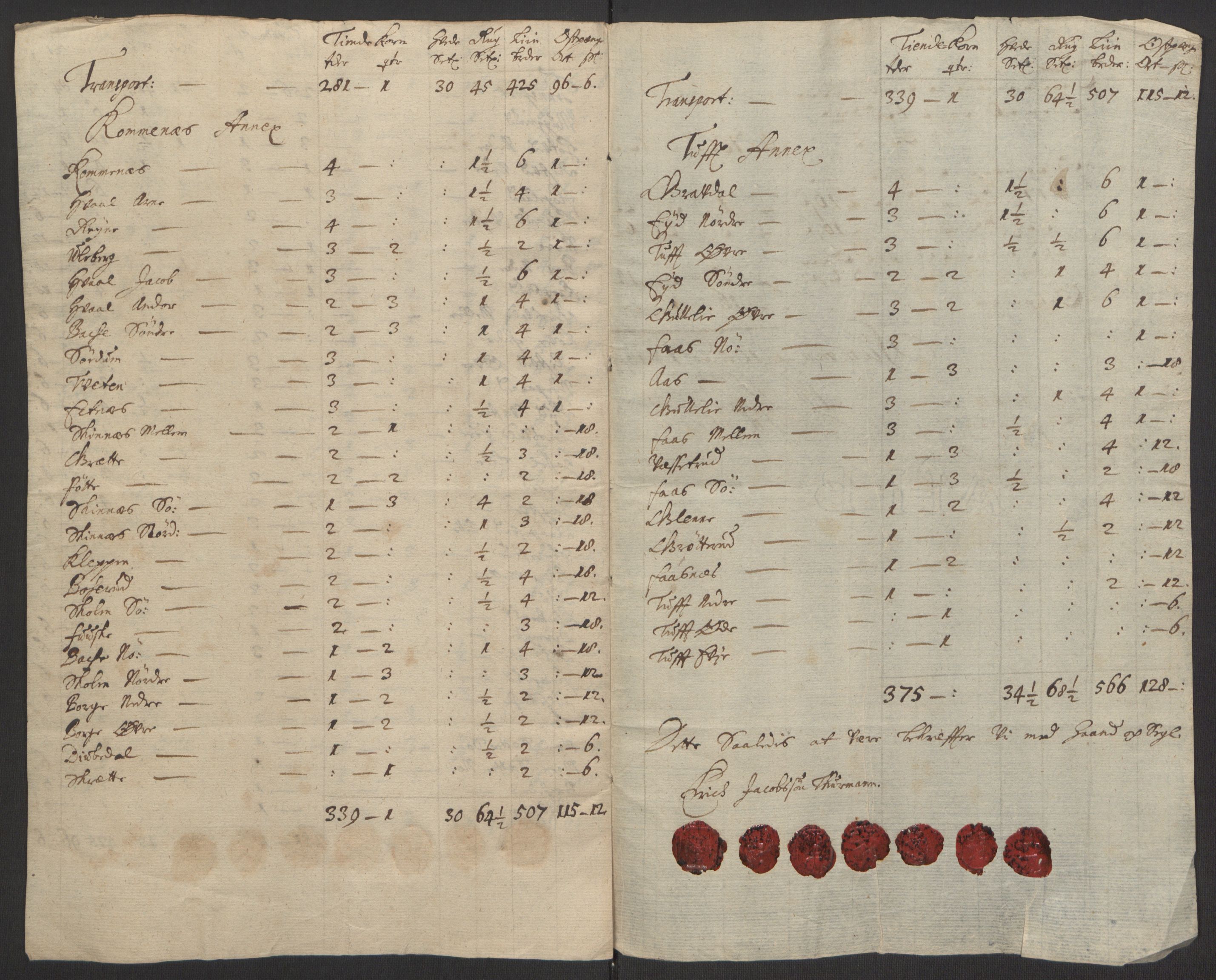 Rentekammeret inntil 1814, Reviderte regnskaper, Fogderegnskap, RA/EA-4092/R24/L1575: Fogderegnskap Numedal og Sandsvær, 1692-1695, s. 122