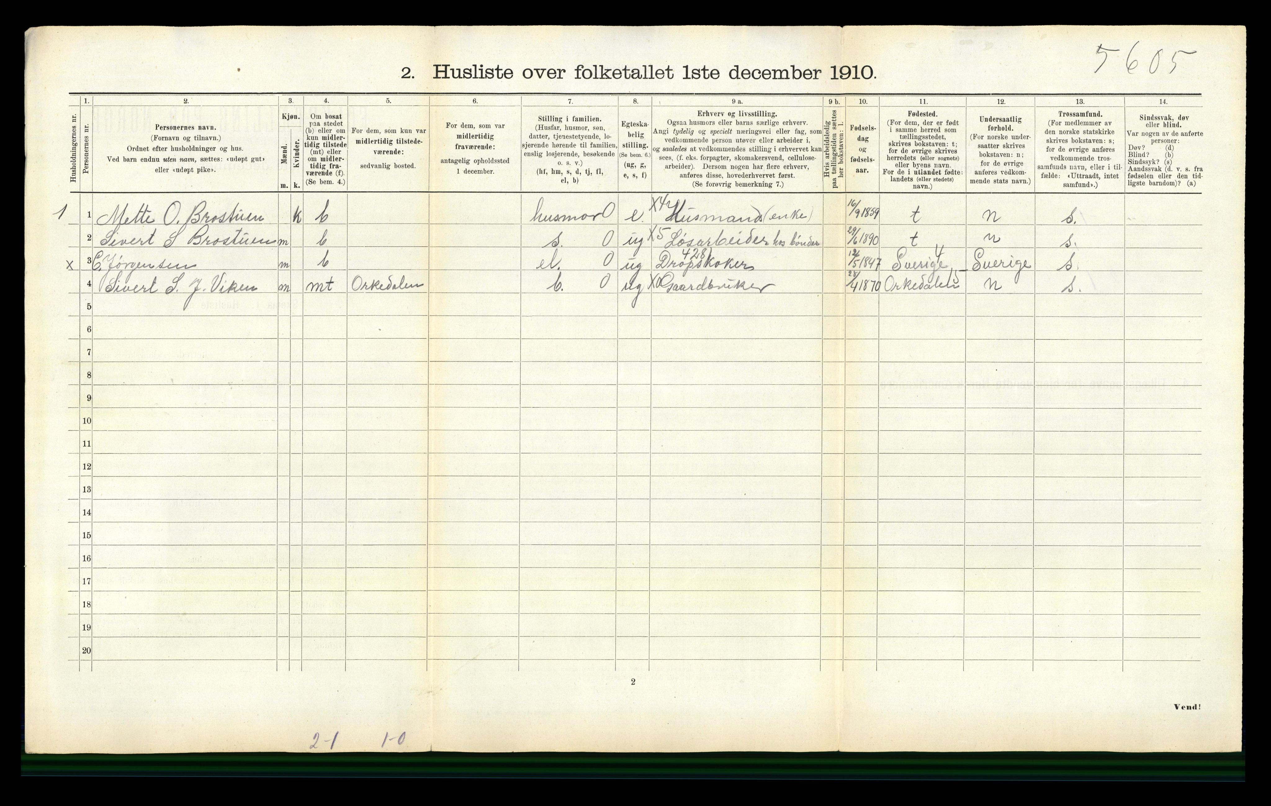 RA, Folketelling 1910 for 1636 Meldal herred, 1910, s. 938