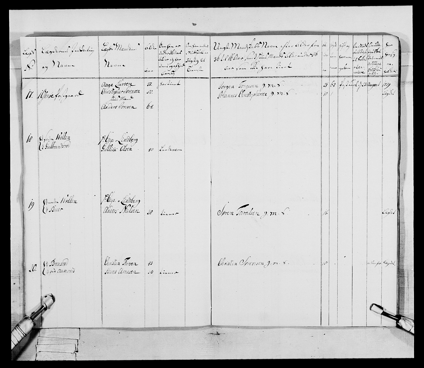 Generalitets- og kommissariatskollegiet, Det kongelige norske kommissariatskollegium, AV/RA-EA-5420/E/Eh/L0046: 2. Akershusiske nasjonale infanteriregiment, 1789, s. 366