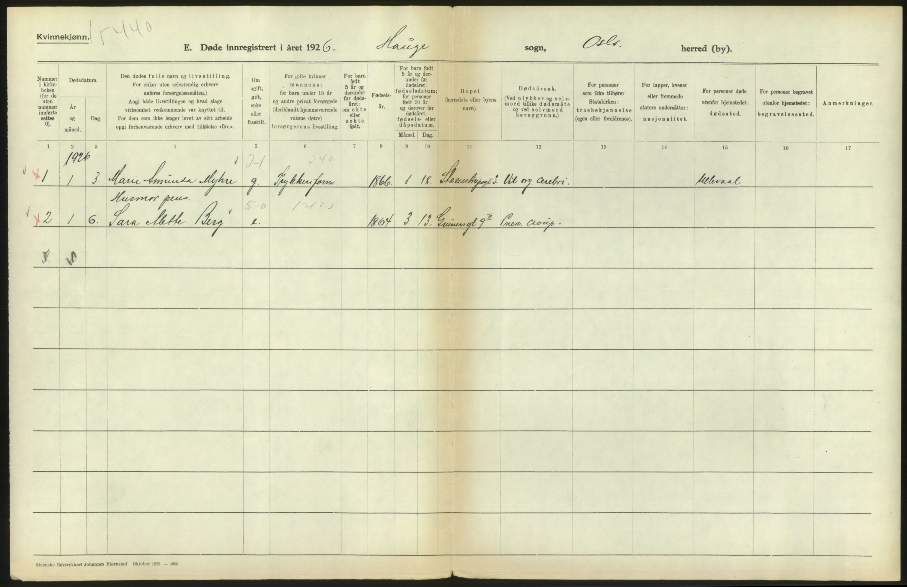 Statistisk sentralbyrå, Sosiodemografiske emner, Befolkning, RA/S-2228/D/Df/Dfc/Dfcf/L0010: Oslo: Døde kvinner, dødfødte, 1926, s. 494