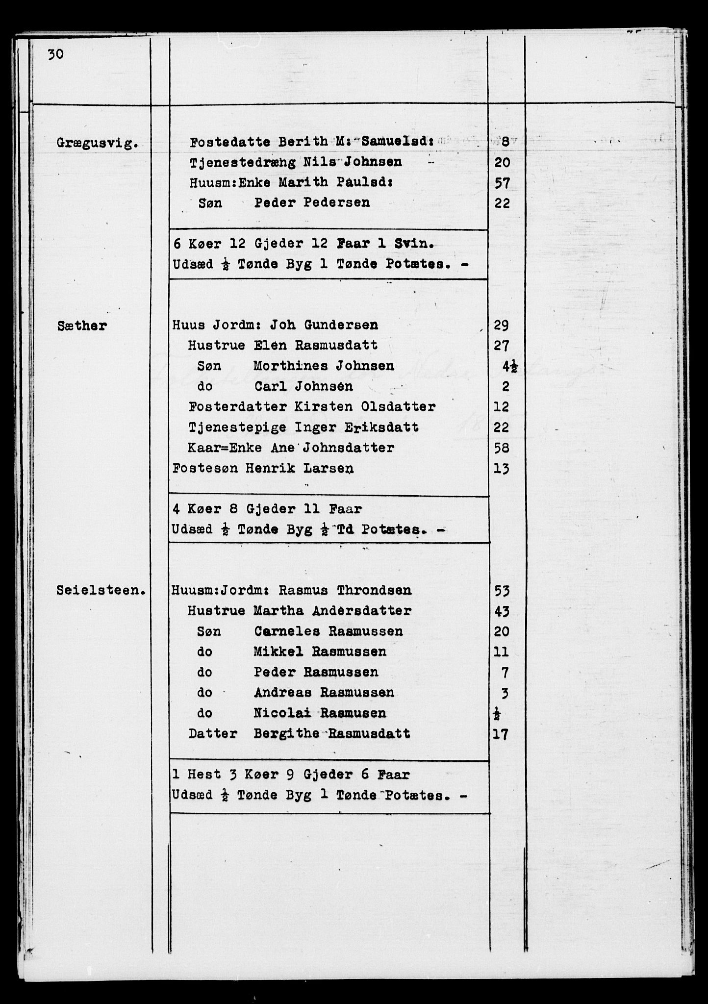 SATØ, Folketelling 1845 for 1917P Ibestad prestegjeld, 1845, s. 30