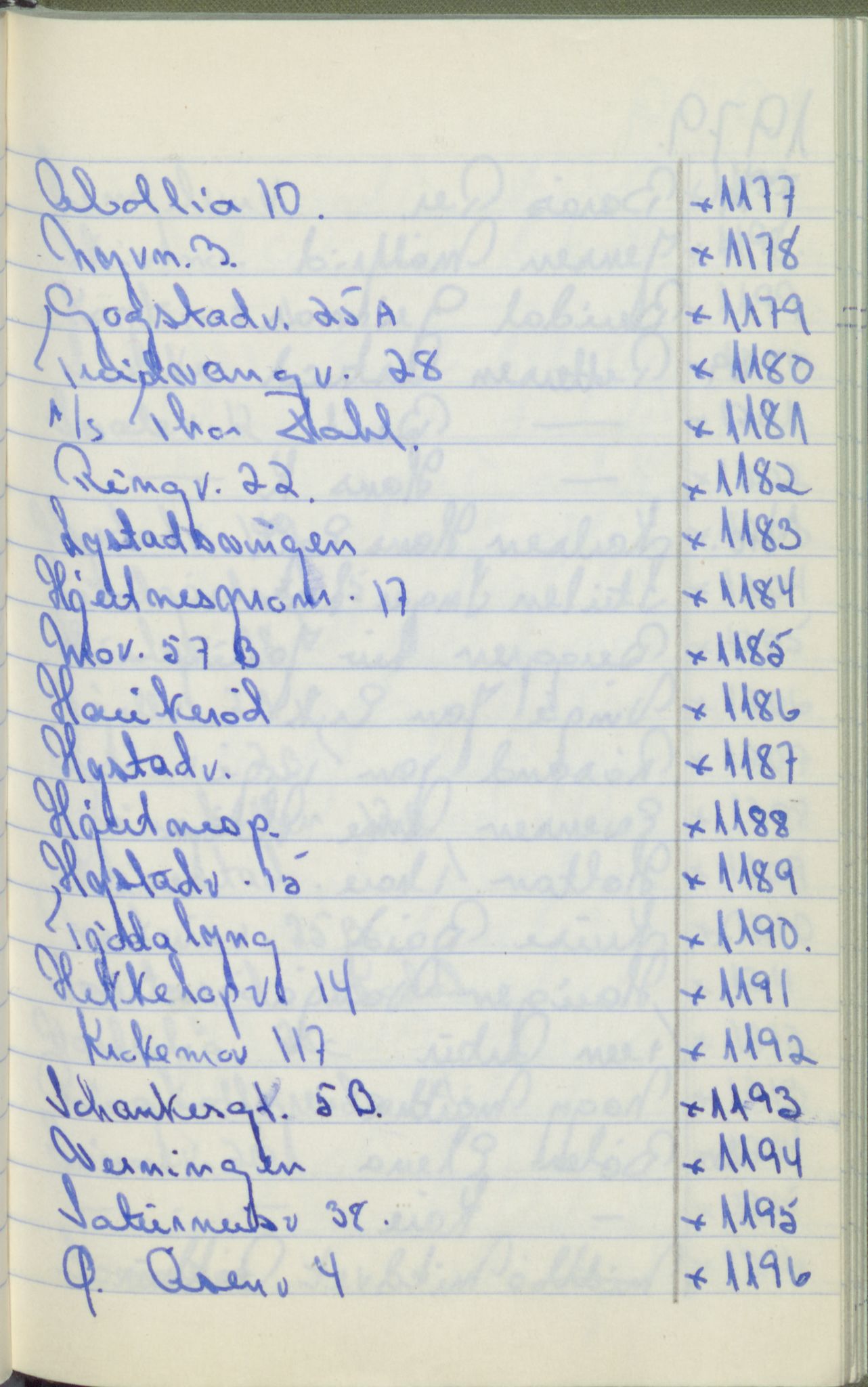 Pa 1494 - Jørgensen, Antonius. Fotograf, VEMU/A-2760/F/Fa, 1927-2004, s. 4243