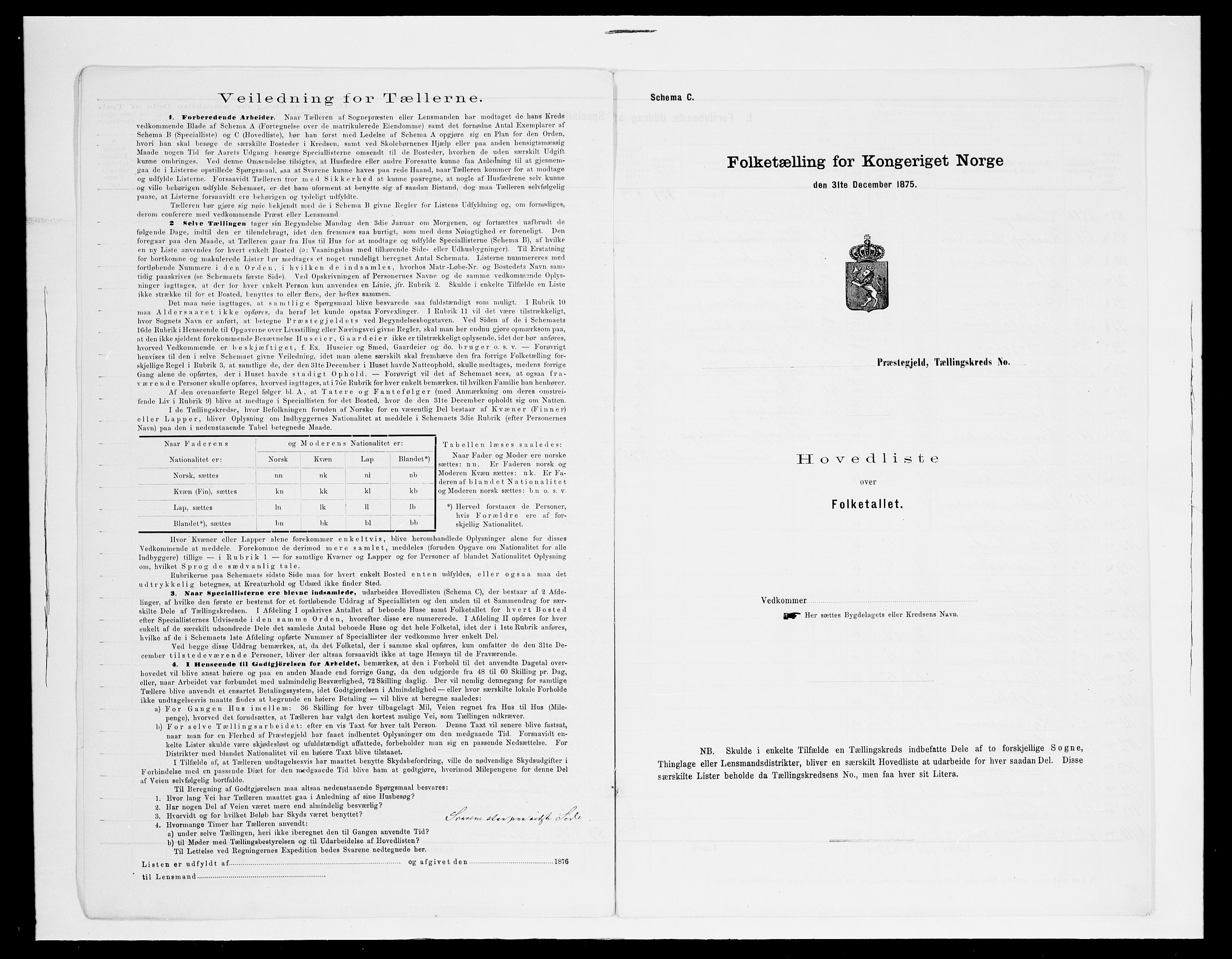 SAH, Folketelling 1875 for 0414L Vang prestegjeld, Vang sokn og Furnes sokn, 1875, s. 66