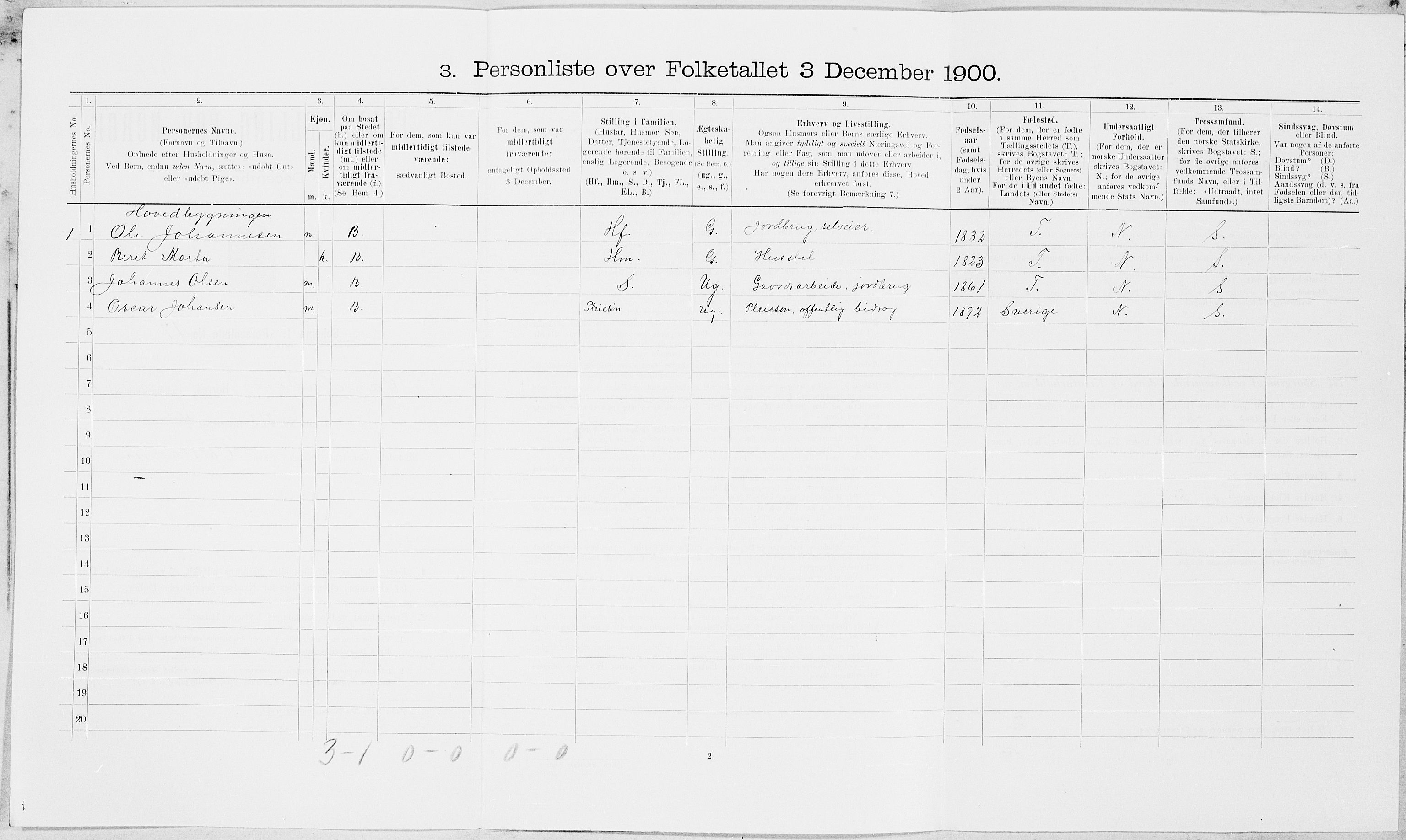 SAT, Folketelling 1900 for 1721 Verdal herred, 1900, s. 138