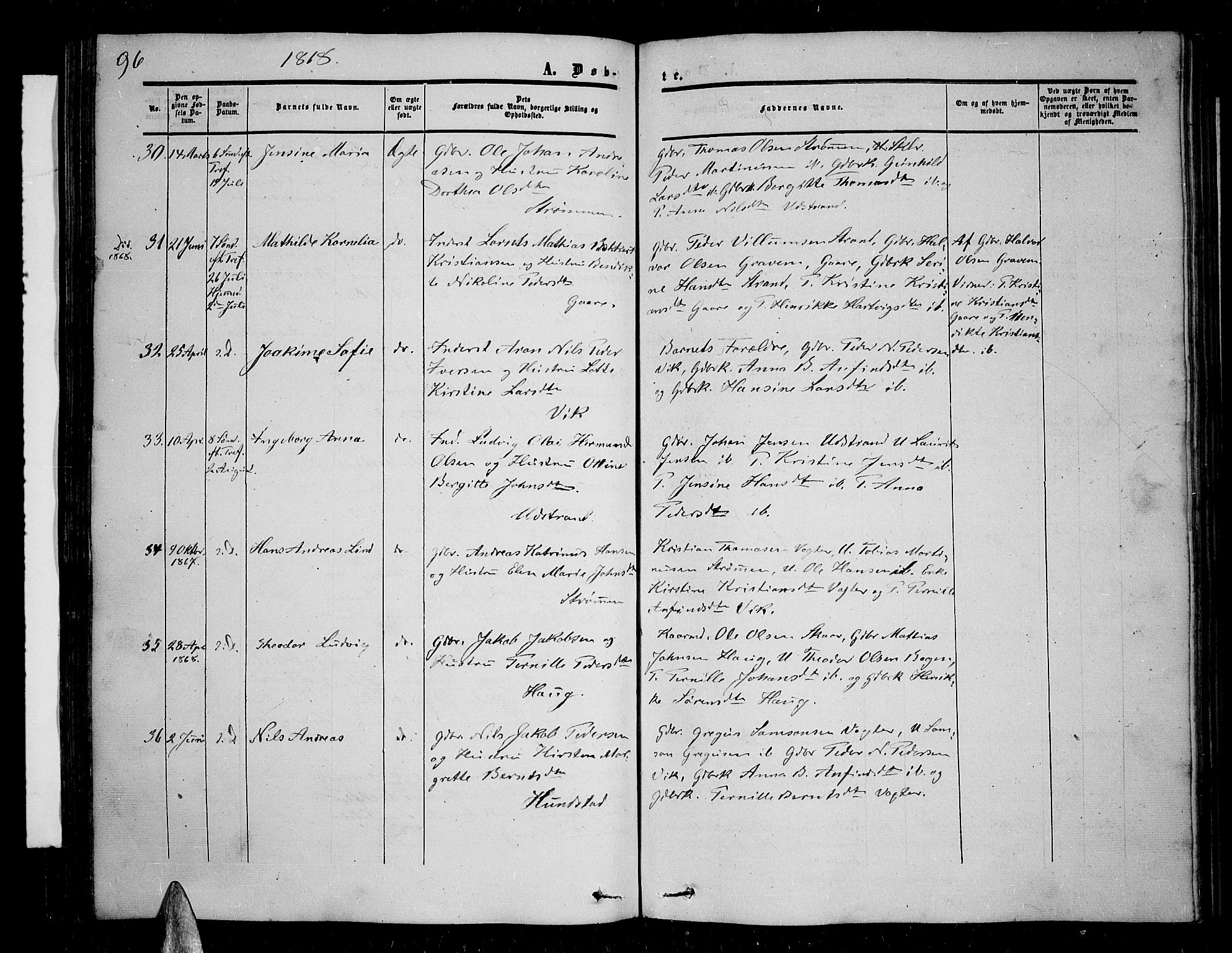 Kvæfjord sokneprestkontor, AV/SATØ-S-1323/G/Ga/Gab/L0003klokker: Klokkerbok nr. 3, 1856-1870, s. 96