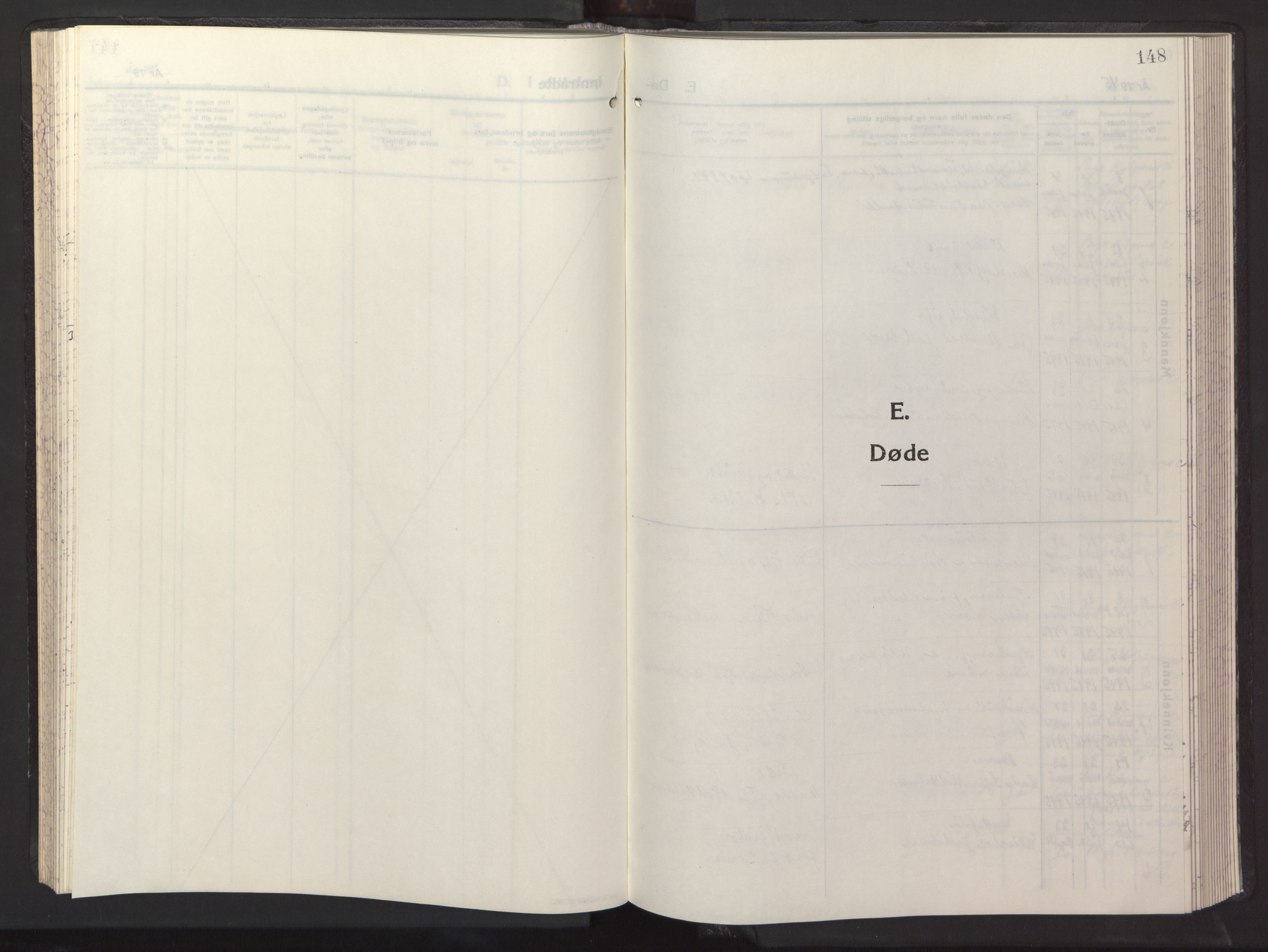 Ministerialprotokoller, klokkerbøker og fødselsregistre - Nordland, AV/SAT-A-1459/861/L0882: Klokkerbok nr. 861C08, 1945-1950, s. 148