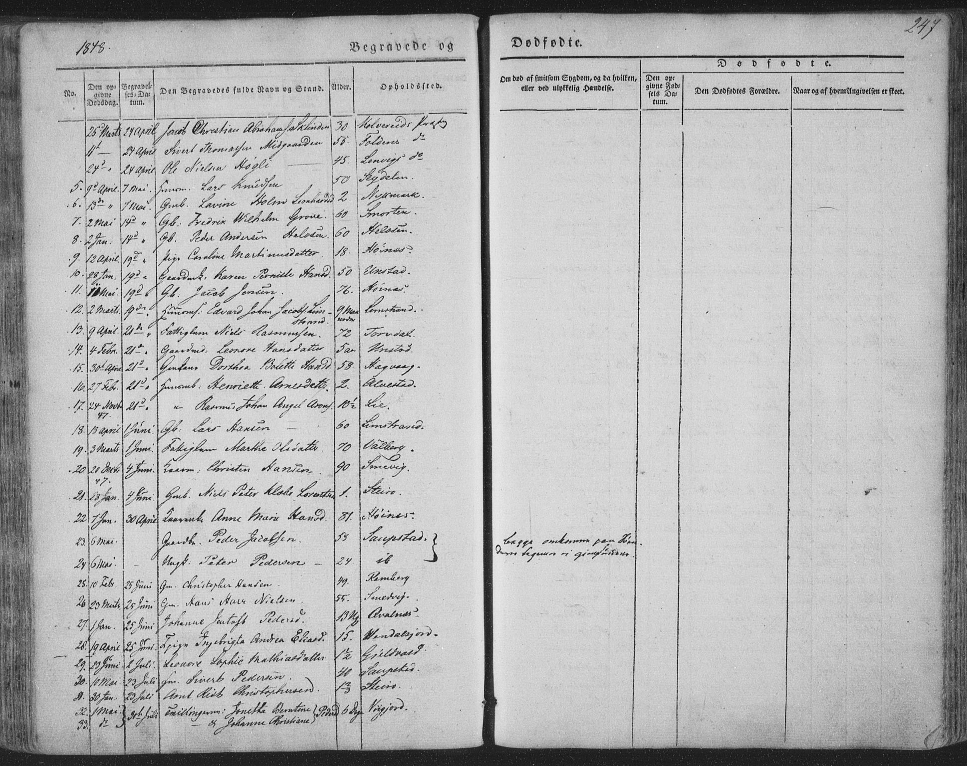 Ministerialprotokoller, klokkerbøker og fødselsregistre - Nordland, AV/SAT-A-1459/880/L1131: Ministerialbok nr. 880A05, 1844-1868, s. 247