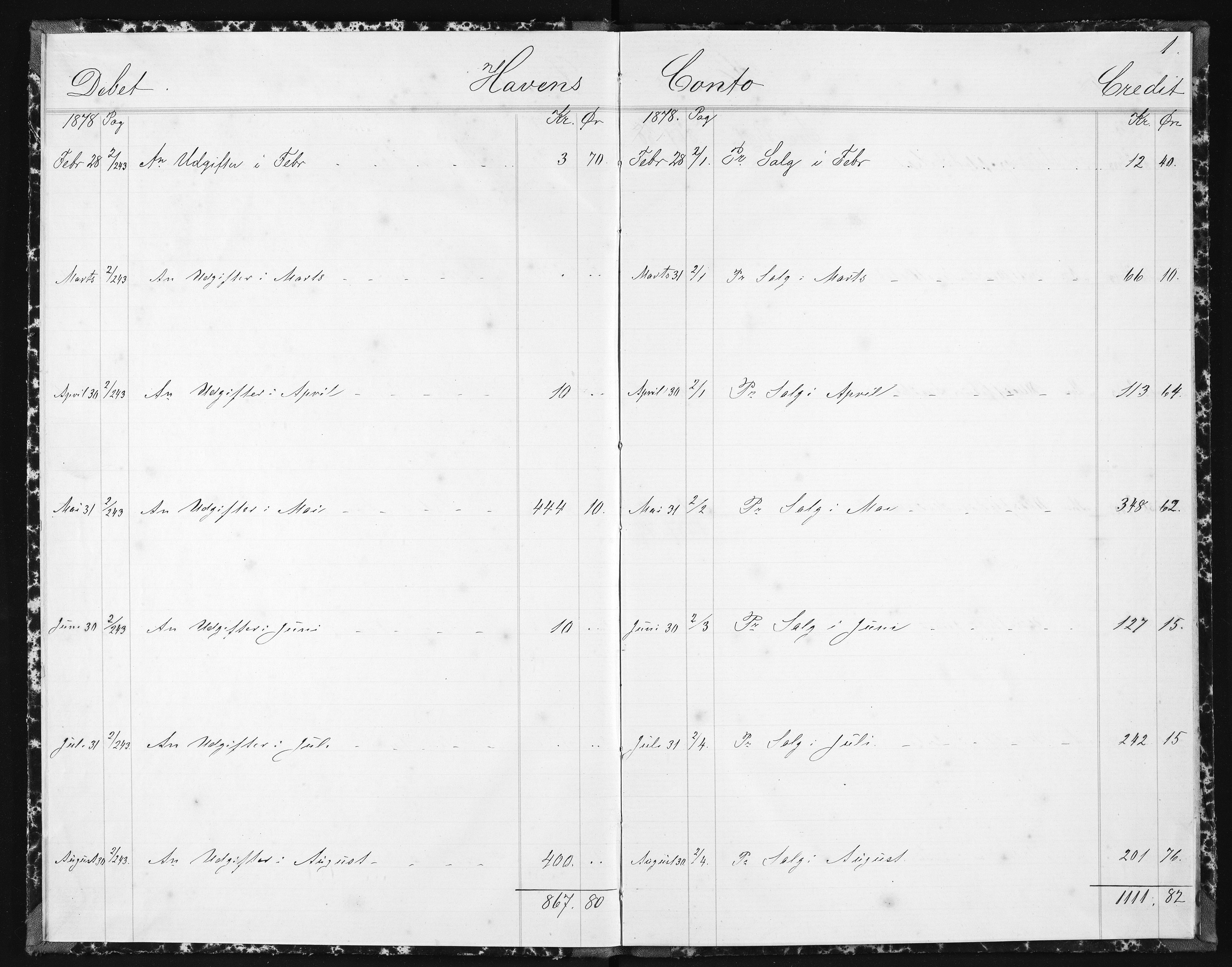 Familien Aalls privatarkiv , NESJ/NJM-005/E-00003/L0001/0001/0004: Dag- og notatbøker / Dølner bokpakke 001, 1878-1909