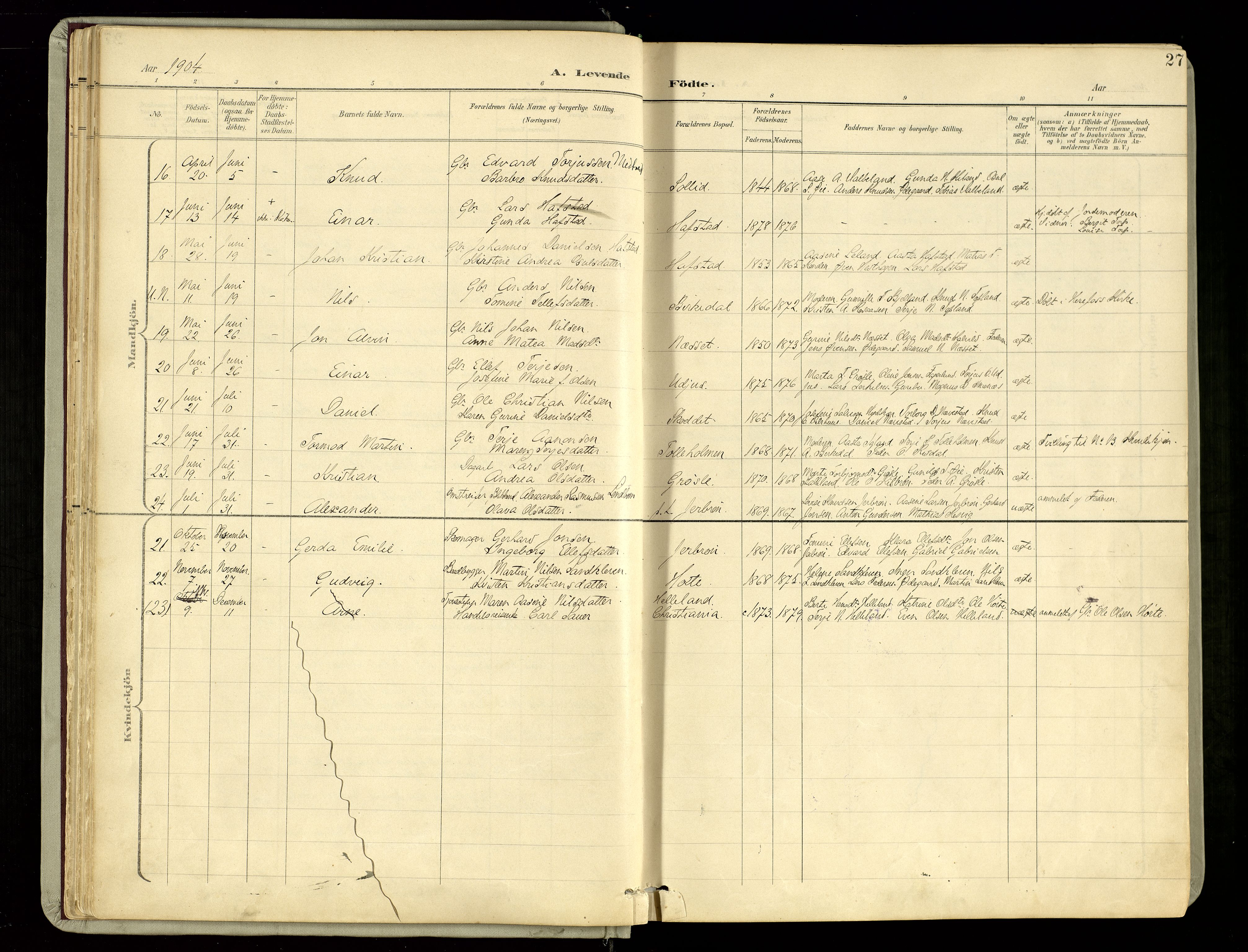 Hommedal sokneprestkontor, AV/SAK-1111-0023/F/Fa/Fab/L0007: Ministerialbok nr. A 7, 1898-1924, s. 27