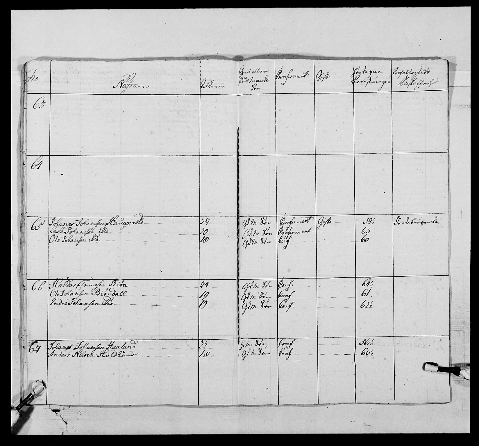 Kommanderende general (KG I) med Det norske krigsdirektorium, AV/RA-EA-5419/E/Ea/L0520b: 2. Bergenhusiske regiment, 1761-1765, s. 255