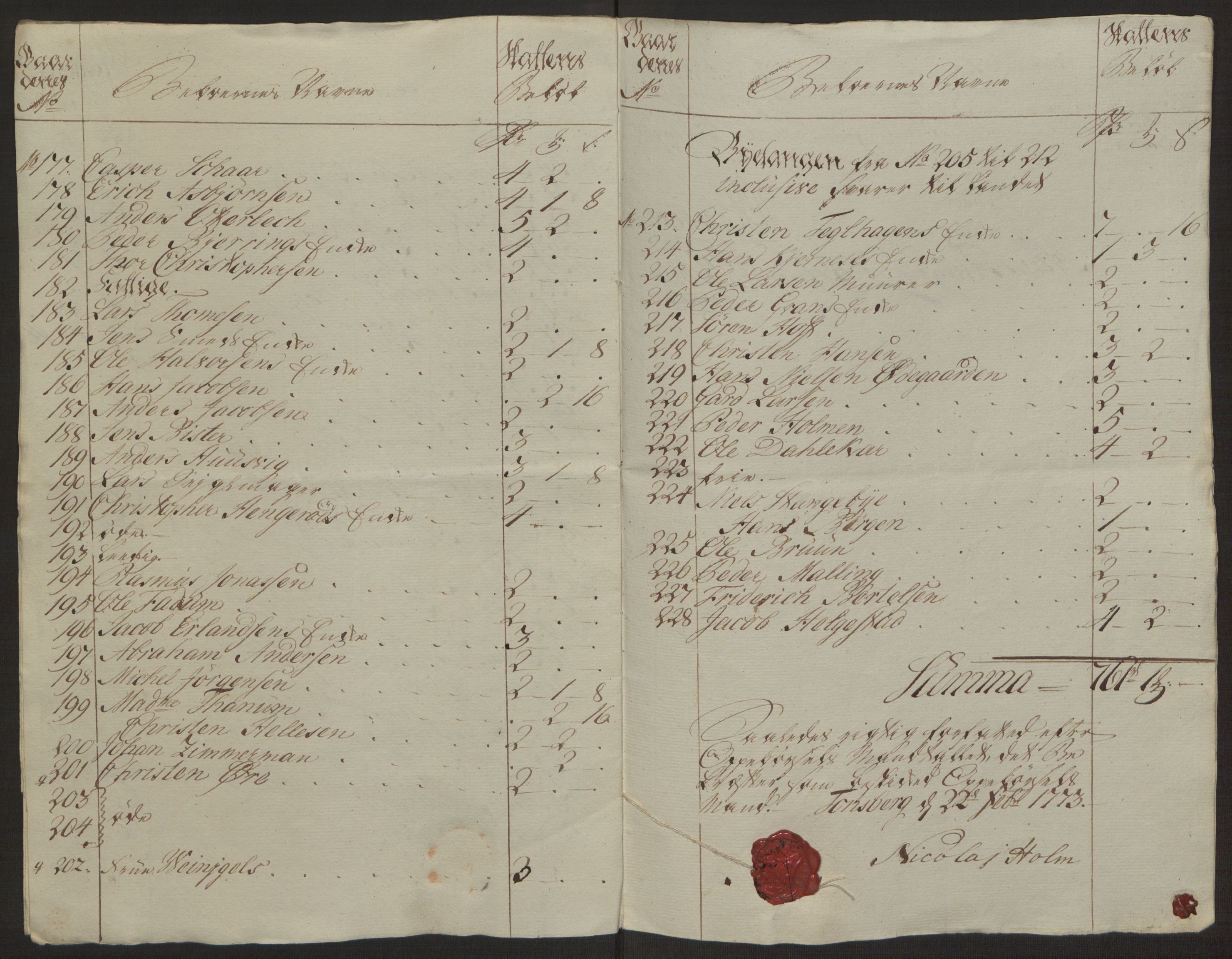 Rentekammeret inntil 1814, Reviderte regnskaper, Byregnskaper, RA/EA-4066/R/Rh/L0162/0001: [H4] Kontribusjonsregnskap / Ekstraskatt, Tønsberg, 1762-1772, s. 397