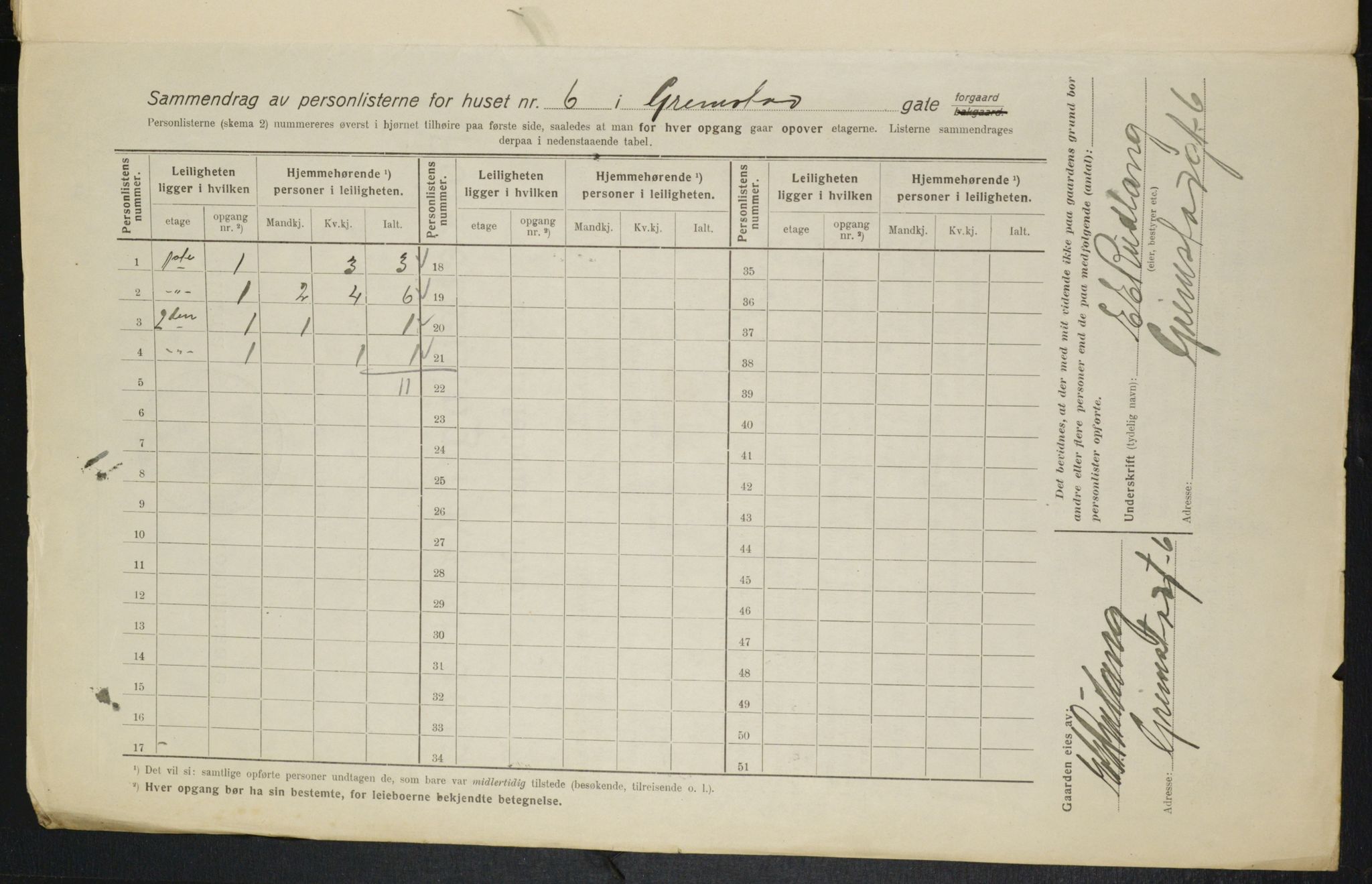 OBA, Kommunal folketelling 1.2.1916 for Kristiania, 1916, s. 30510