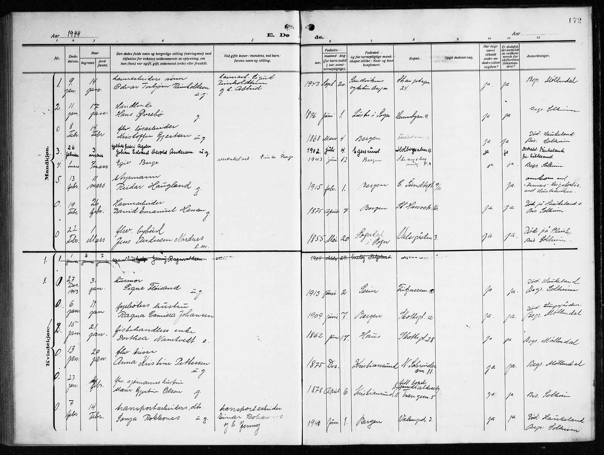Nykirken Sokneprestembete, AV/SAB-A-77101/H/Haa/L0046: Ministerialbok nr. E 6, 1918-1944, s. 172
