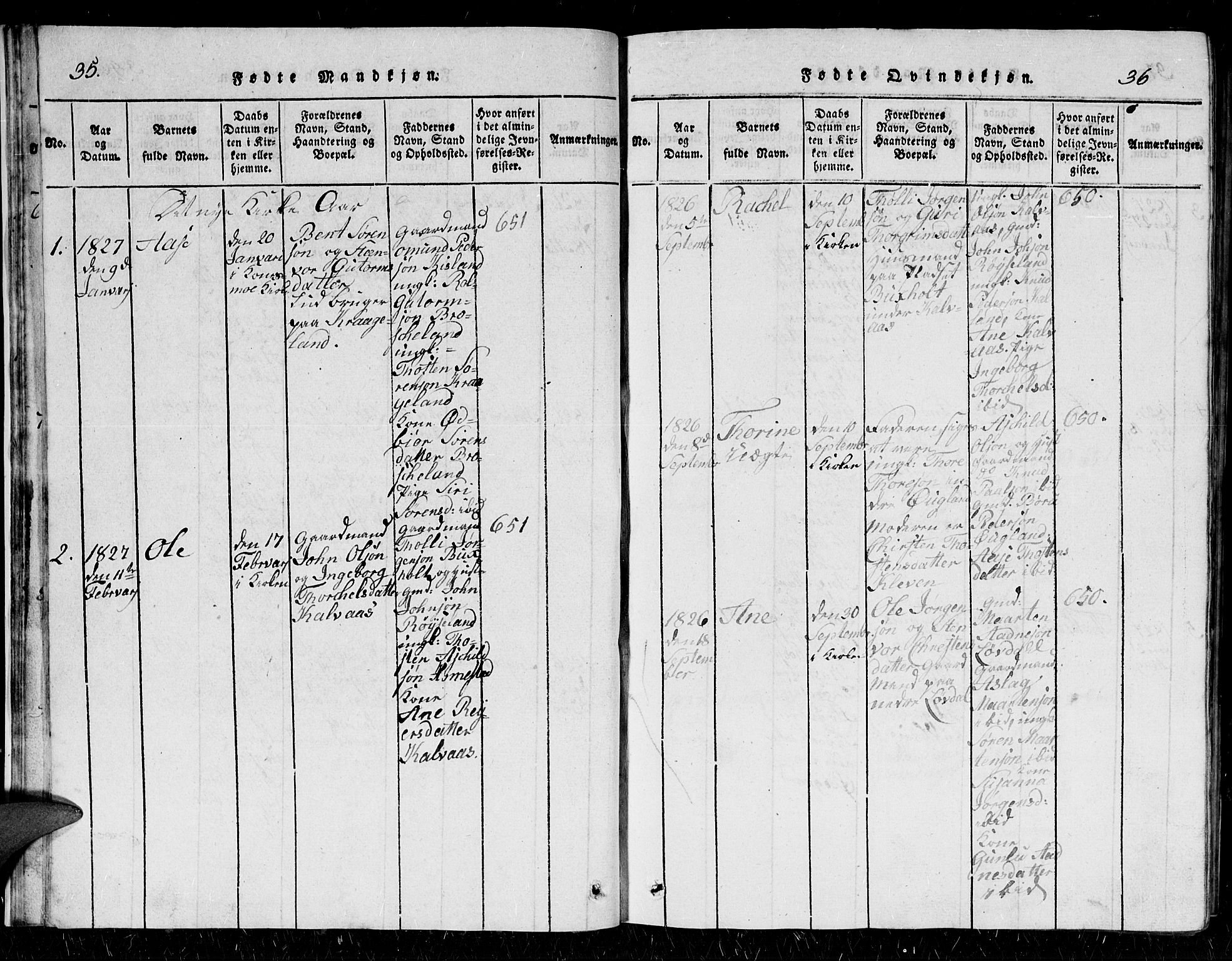 Holum sokneprestkontor, AV/SAK-1111-0022/F/Fb/Fbb/L0001: Klokkerbok nr. B 1, 1820-1847, s. 35-36