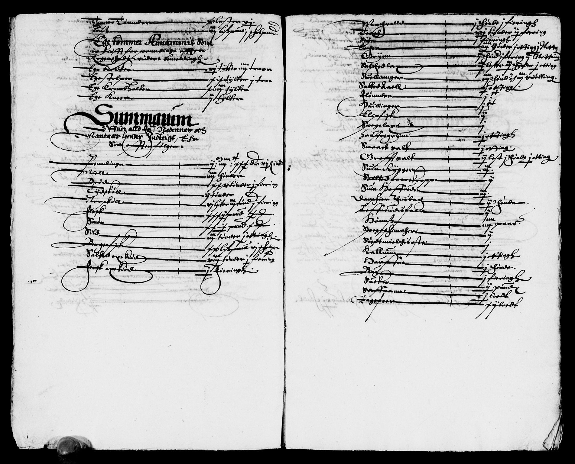 Rentekammeret inntil 1814, Reviderte regnskaper, Lensregnskaper, AV/RA-EA-5023/R/Rb/Rbq/L0013: Nedenes len. Mandals len. Råbyggelag., 1620-1623