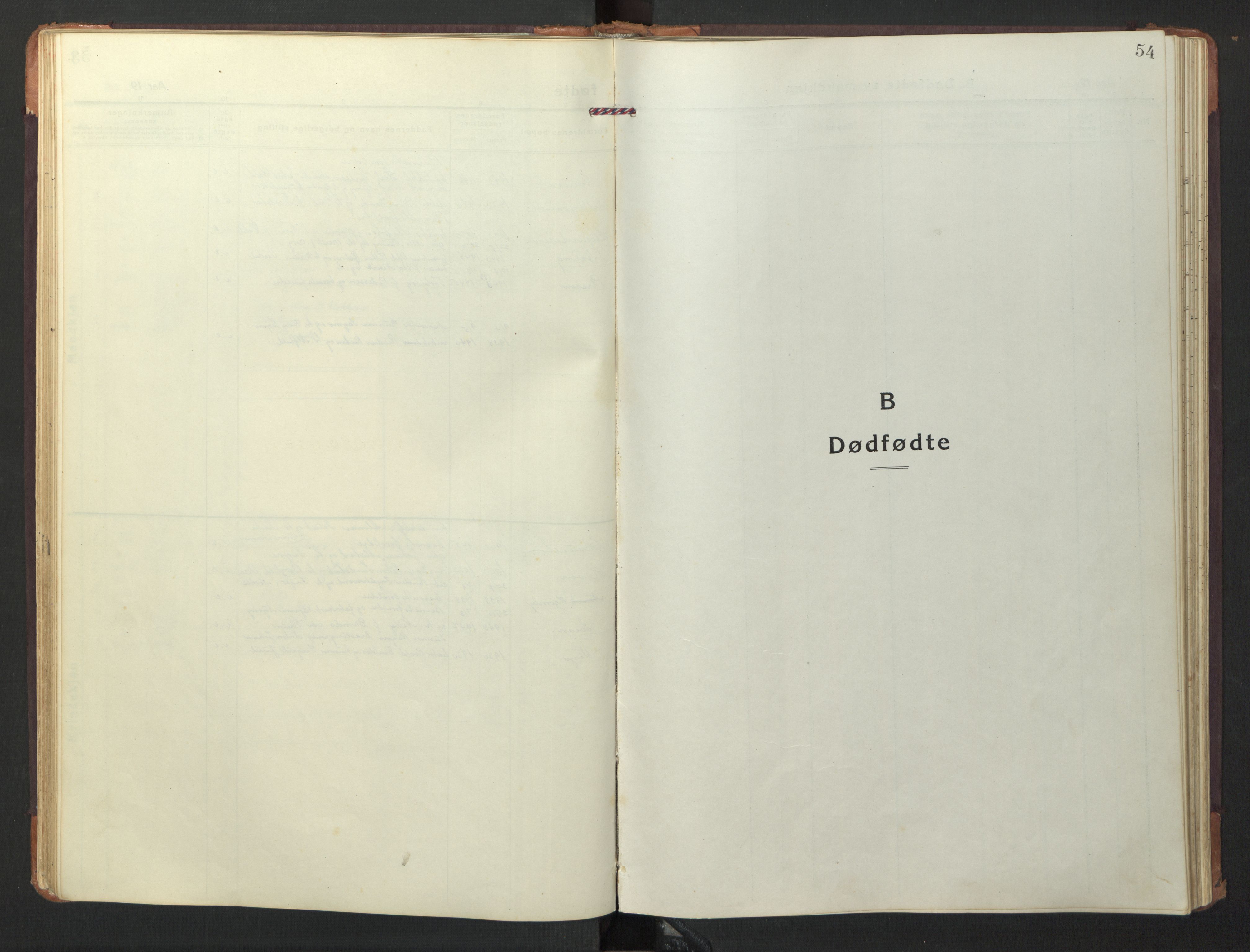 Ministerialprotokoller, klokkerbøker og fødselsregistre - Nord-Trøndelag, AV/SAT-A-1458/733/L0328: Klokkerbok nr. 733C03, 1919-1966, s. 54