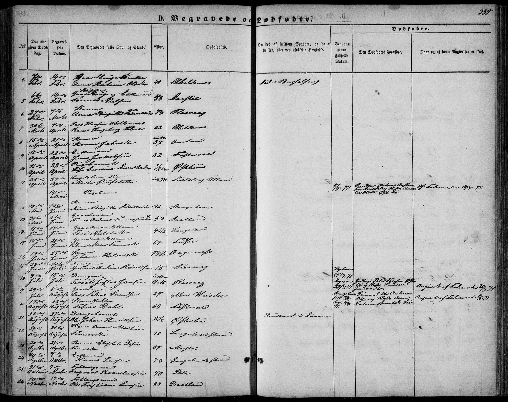 Flekkefjord sokneprestkontor, AV/SAK-1111-0012/F/Fb/Fbb/L0003: Klokkerbok nr. B 3, 1867-1889, s. 355