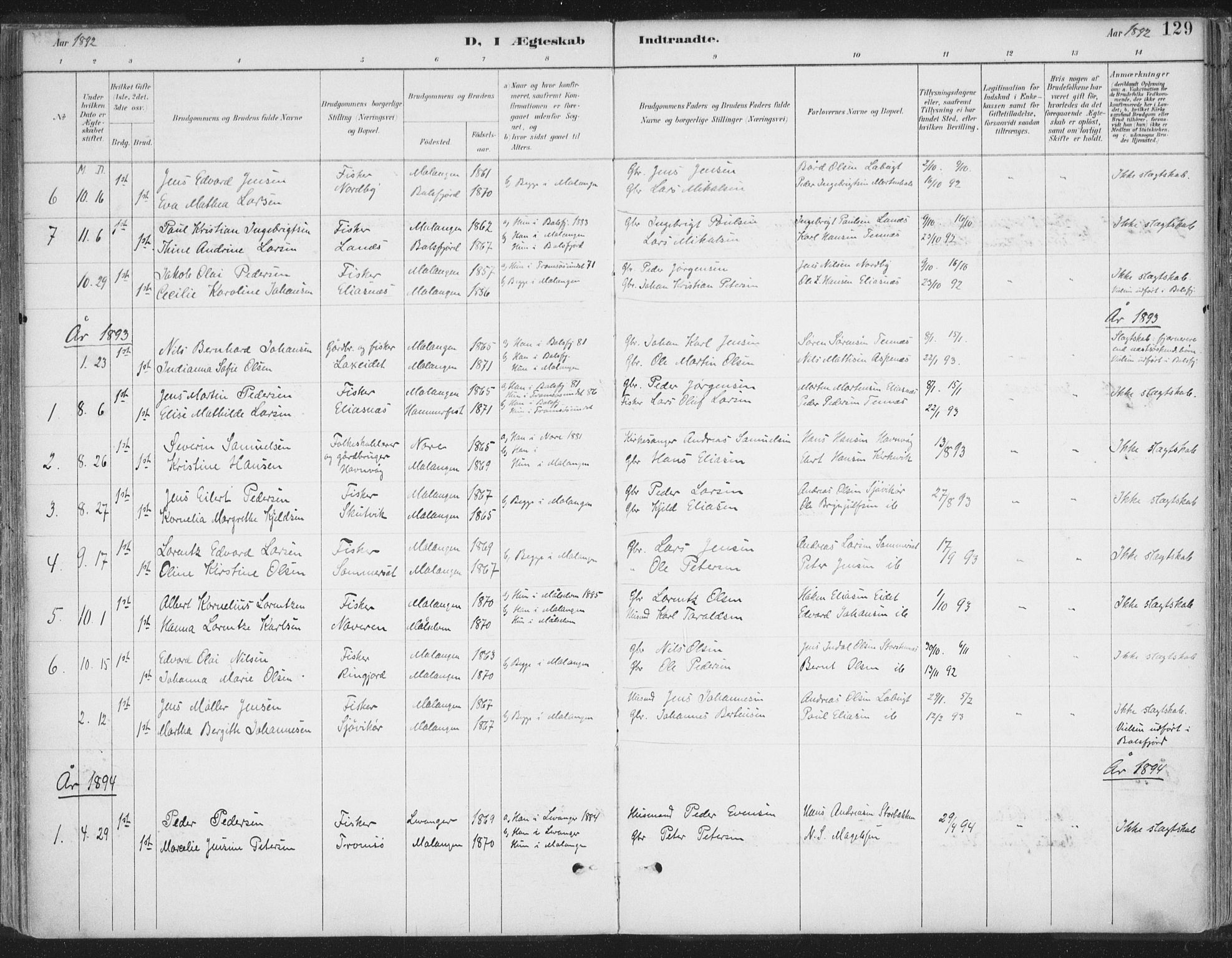 Balsfjord sokneprestembete, AV/SATØ-S-1303/G/Ga/L0007kirke: Ministerialbok nr. 7, 1887-1909, s. 129