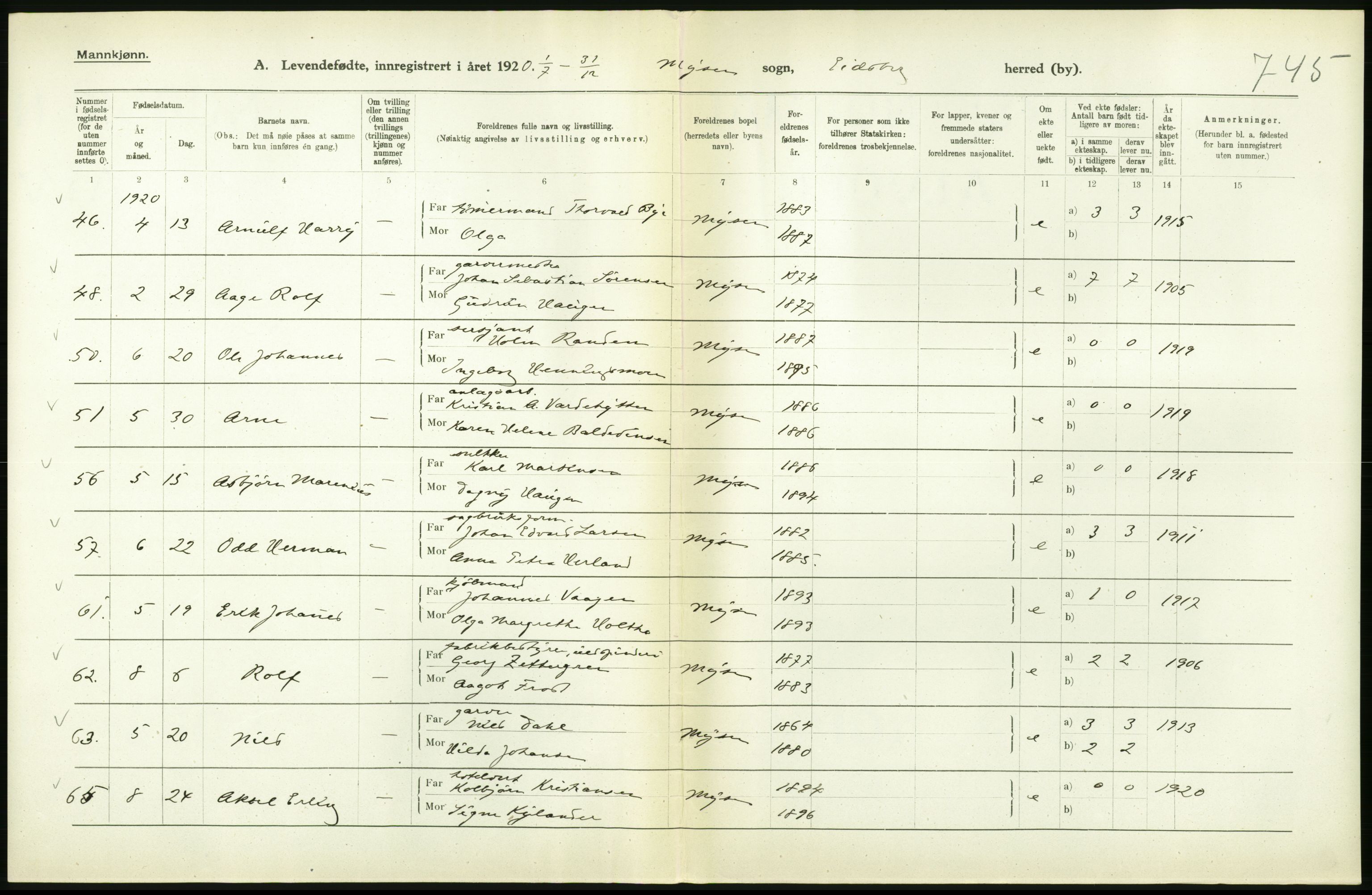 Statistisk sentralbyrå, Sosiodemografiske emner, Befolkning, RA/S-2228/D/Df/Dfb/Dfbj/L0001: Østfold fylke: Levendefødte menn og kvinner. Bygder., 1920, s. 284