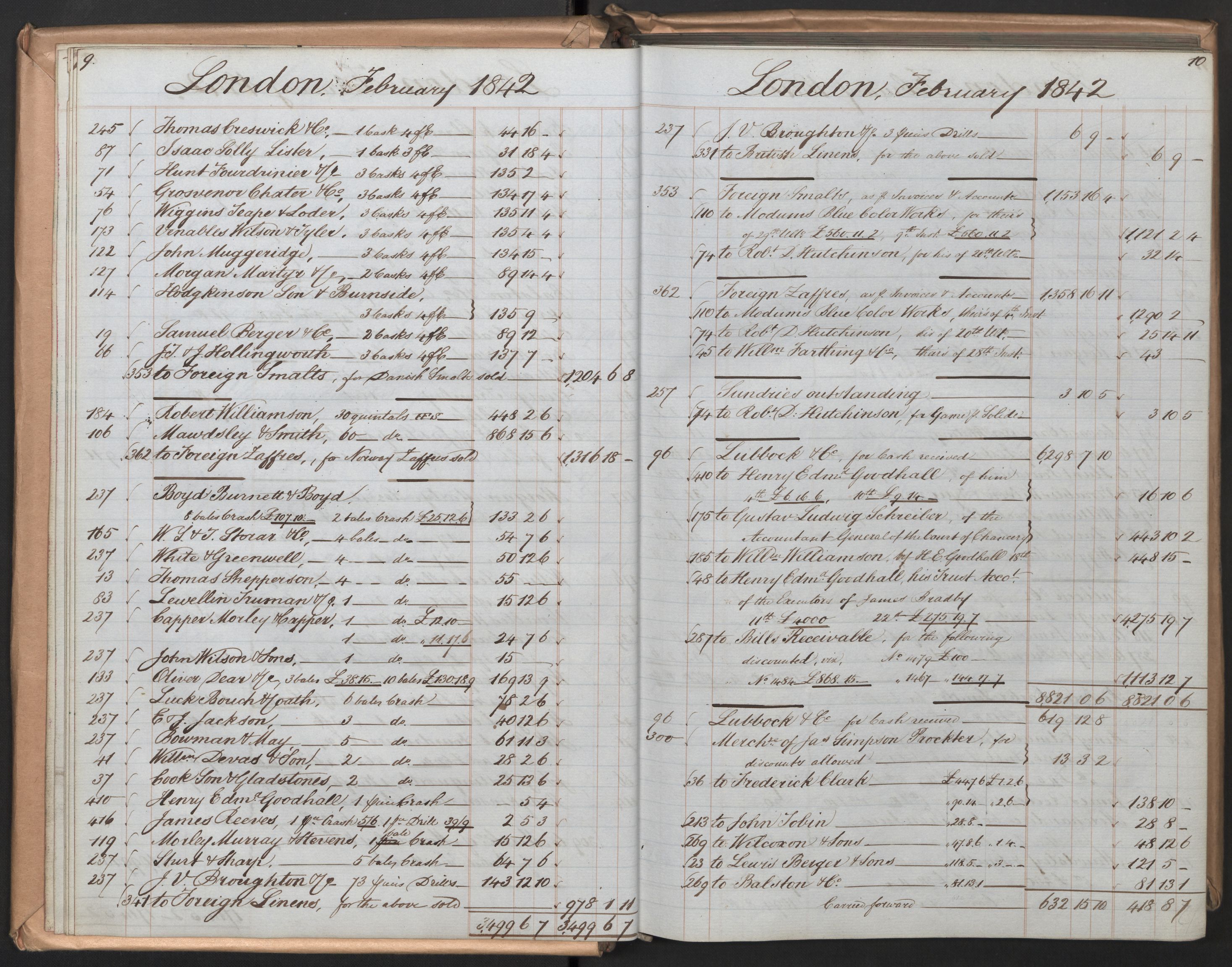 Smith, Goodhall & Reeves, AV/RA-PA-0586/R/L0006: Dagbok (Daybook) E, 1842-1845