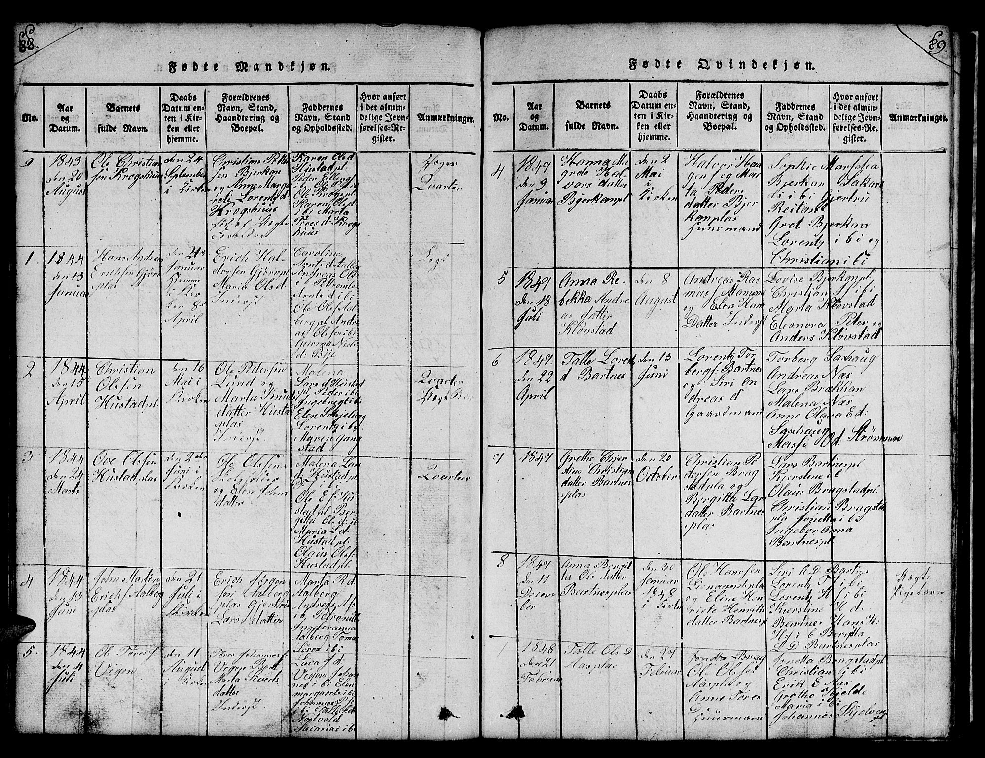 Ministerialprotokoller, klokkerbøker og fødselsregistre - Nord-Trøndelag, SAT/A-1458/732/L0317: Klokkerbok nr. 732C01, 1816-1881, s. 88-89