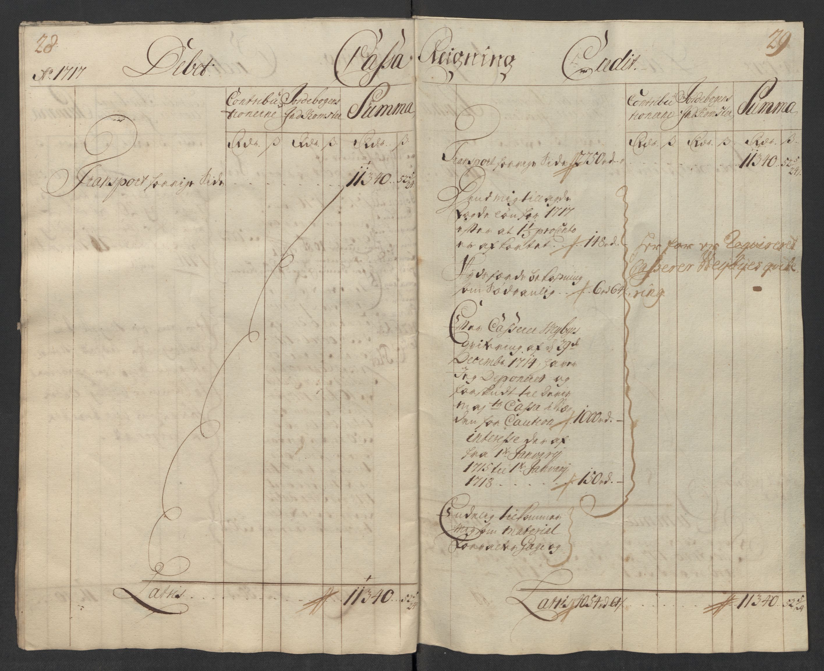 Rentekammeret inntil 1814, Reviderte regnskaper, Fogderegnskap, AV/RA-EA-4092/R39/L2326: Fogderegnskap Nedenes, 1717, s. 18