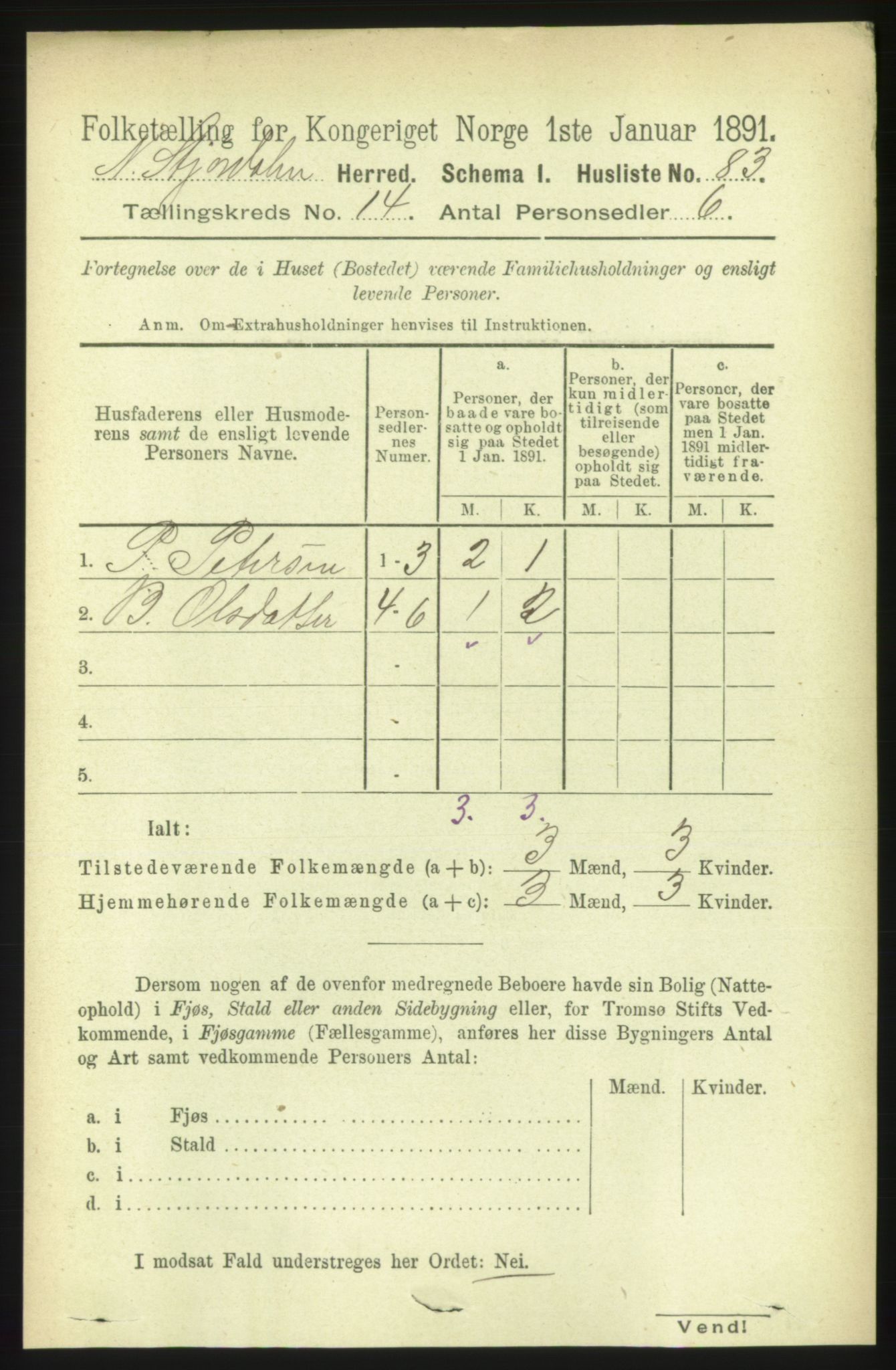 RA, Folketelling 1891 for 1714 Nedre Stjørdal herred, 1891, s. 6541