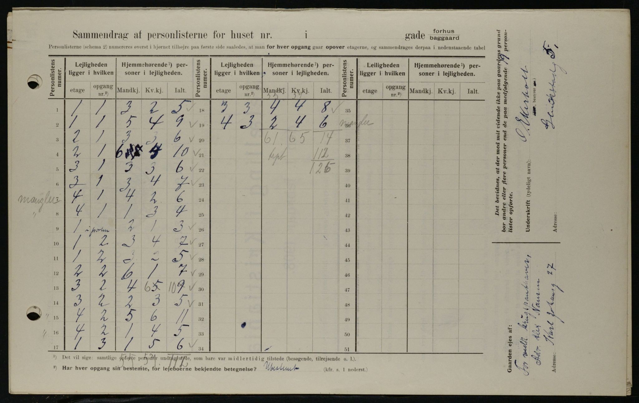 OBA, Kommunal folketelling 1.2.1908 for Kristiania kjøpstad, 1908, s. 51807