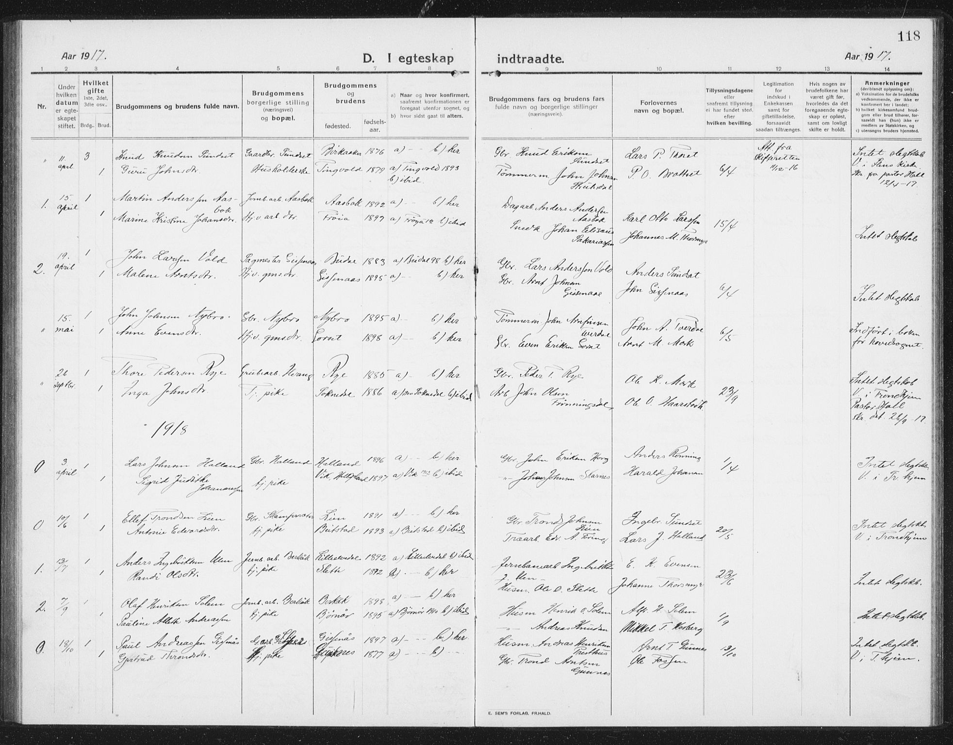 Ministerialprotokoller, klokkerbøker og fødselsregistre - Sør-Trøndelag, AV/SAT-A-1456/675/L0888: Klokkerbok nr. 675C01, 1913-1935, s. 118