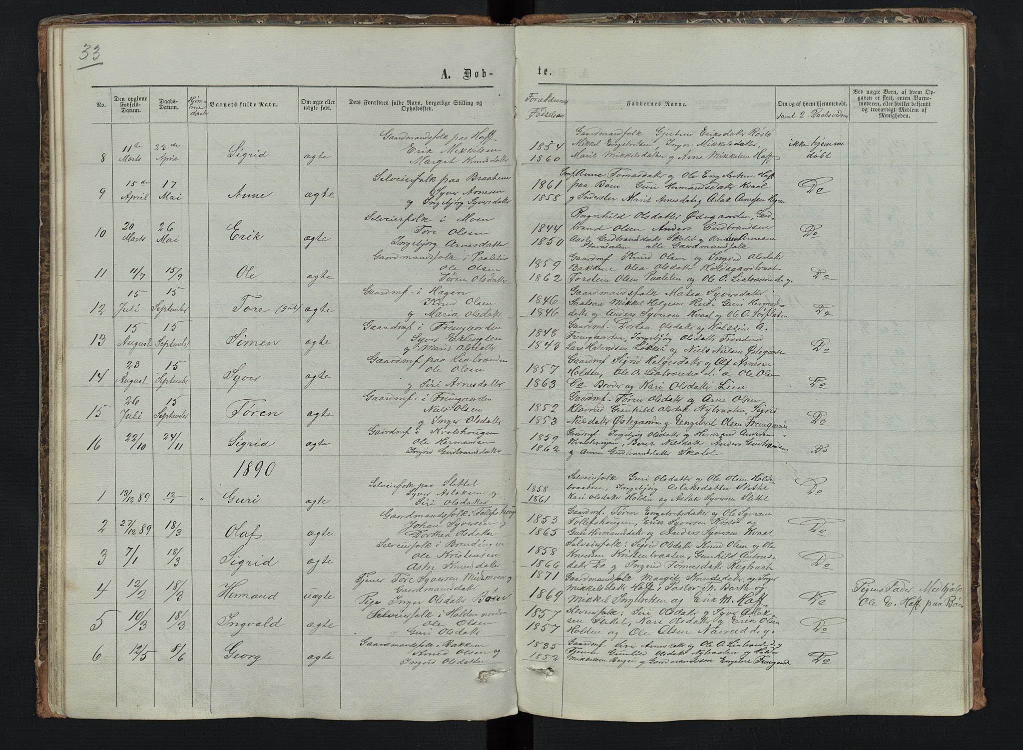 Sør-Aurdal prestekontor, AV/SAH-PREST-128/H/Ha/Hab/L0006: Klokkerbok nr. 6, 1866-1893, s. 33