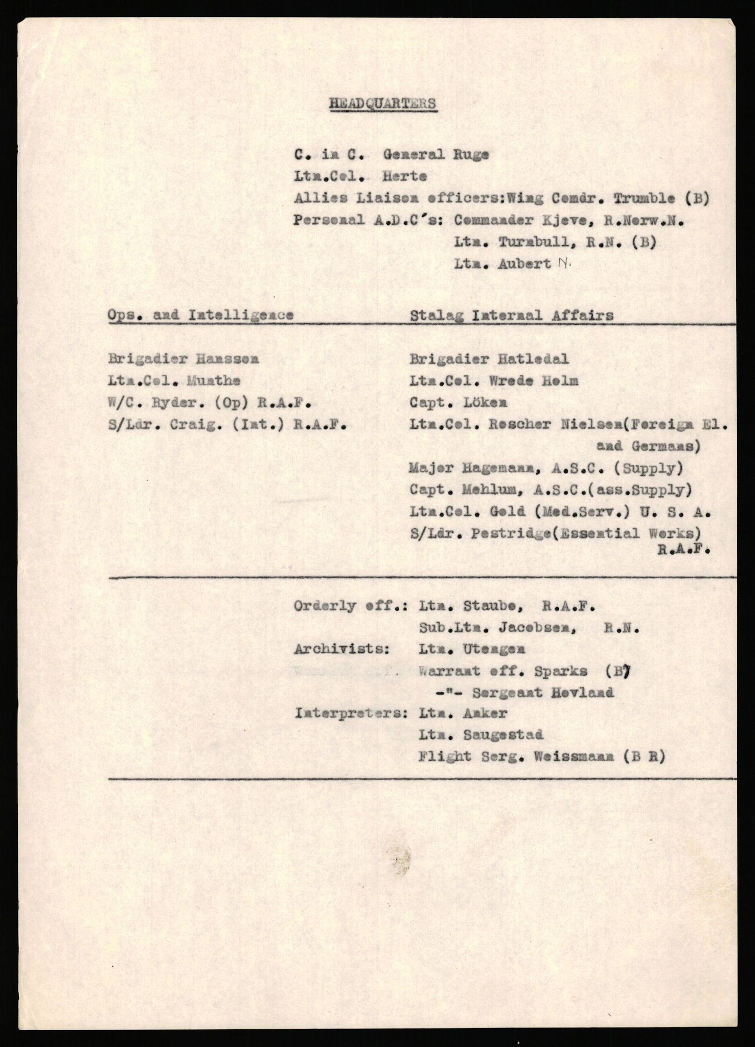 Forsvaret, Forsvarets krigshistoriske avdeling, AV/RA-RAFA-2017/Y/Yf/L0202: II-C-11-2103-2104  -  Norske offiserer i krigsfangenskap, 1940-1945, s. 626