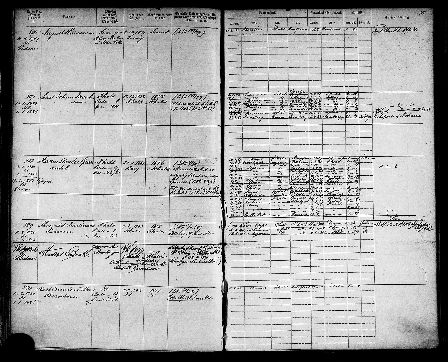 Halden mønstringskontor, AV/SAO-A-10569a/F/Fc/Fca/L0002: Annotasjonsrulle, 1868-1875, s. 115