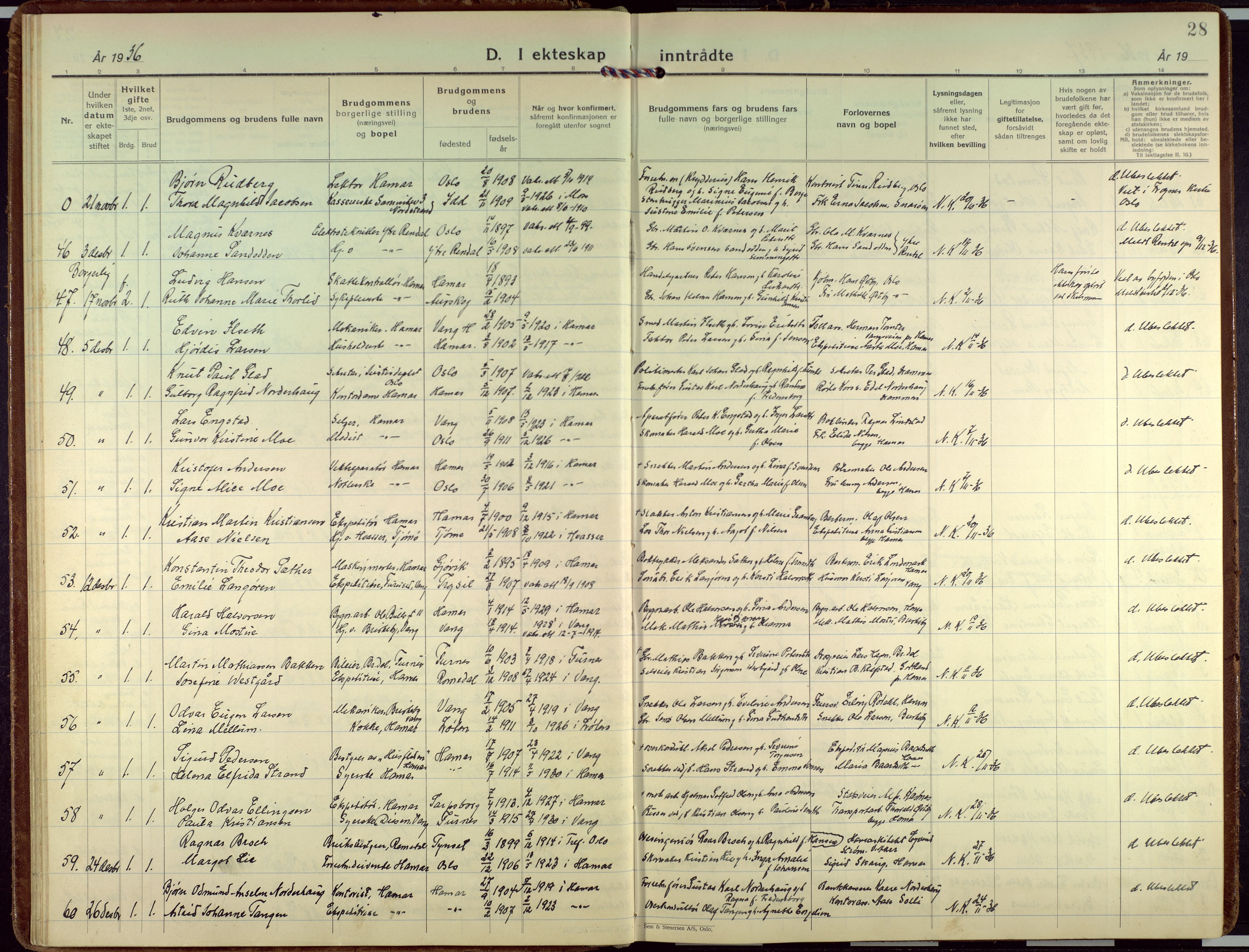 Hamar prestekontor, AV/SAH-DOMPH-002/H/Ha/Haa/L0006: Ministerialbok nr. 6, 1931-1953, s. 28