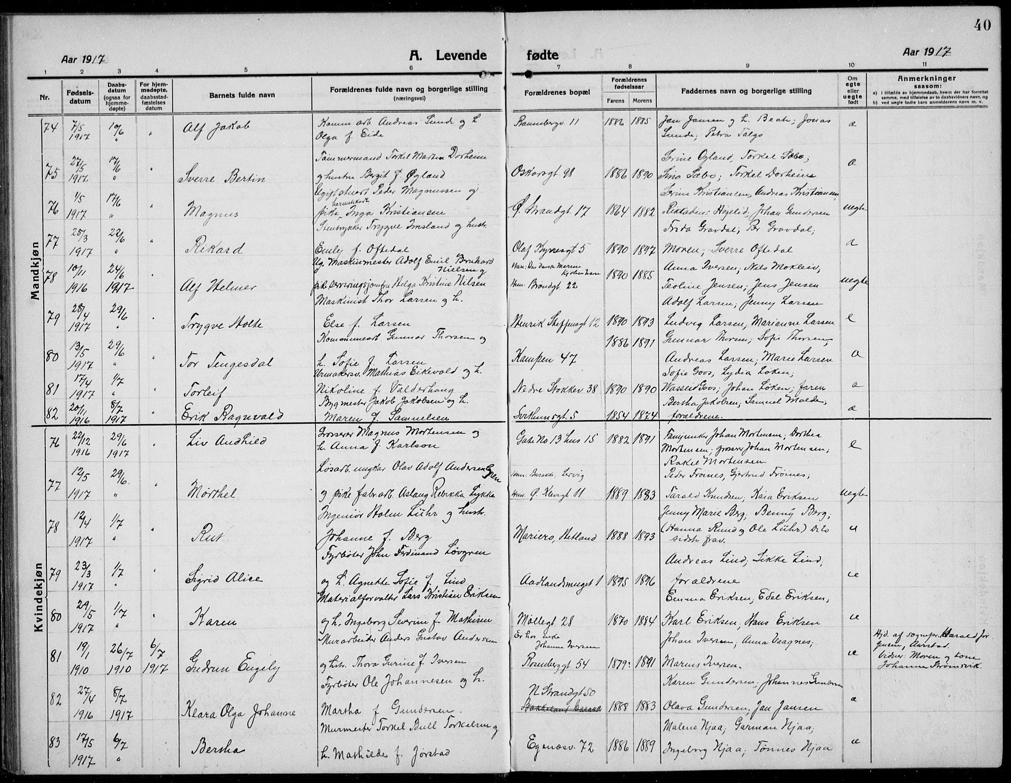 Domkirken sokneprestkontor, AV/SAST-A-101812/001/30/30BB/L0019: Klokkerbok nr. B 19, 1915-1932, s. 40