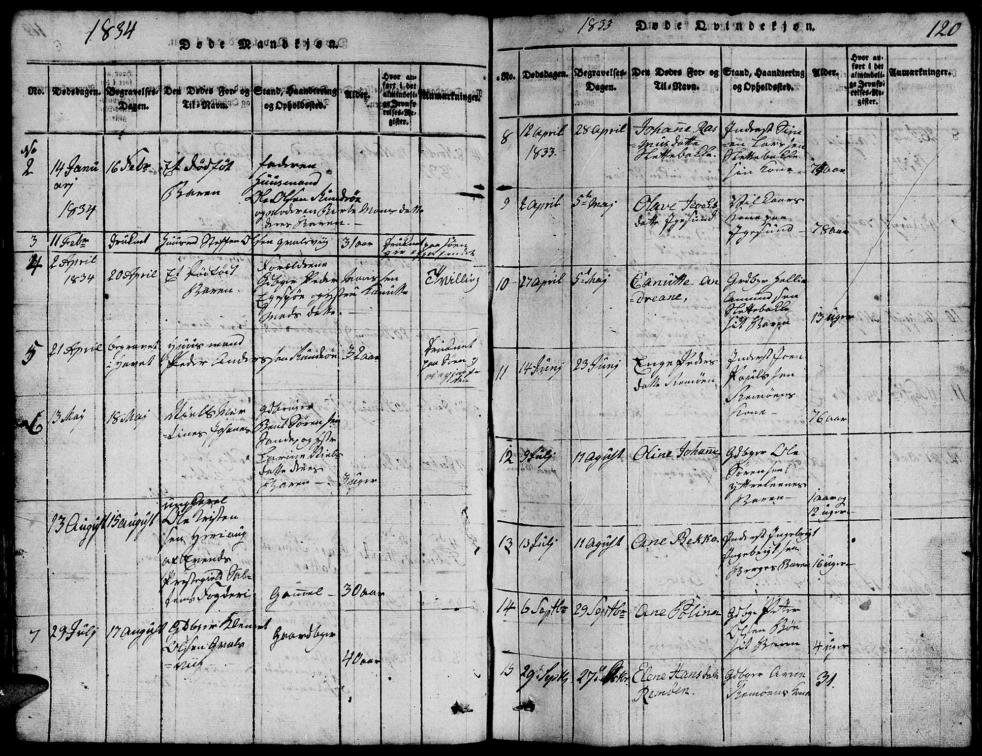 Ministerialprotokoller, klokkerbøker og fødselsregistre - Møre og Romsdal, AV/SAT-A-1454/507/L0078: Klokkerbok nr. 507C01, 1816-1840, s. 120