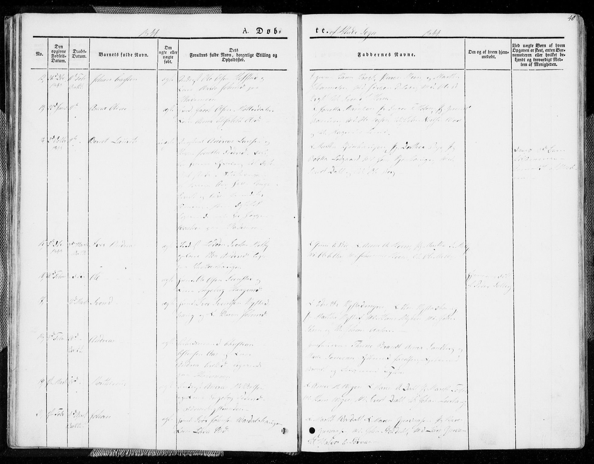 Ministerialprotokoller, klokkerbøker og fødselsregistre - Sør-Trøndelag, SAT/A-1456/606/L0290: Ministerialbok nr. 606A05, 1841-1847, s. 40
