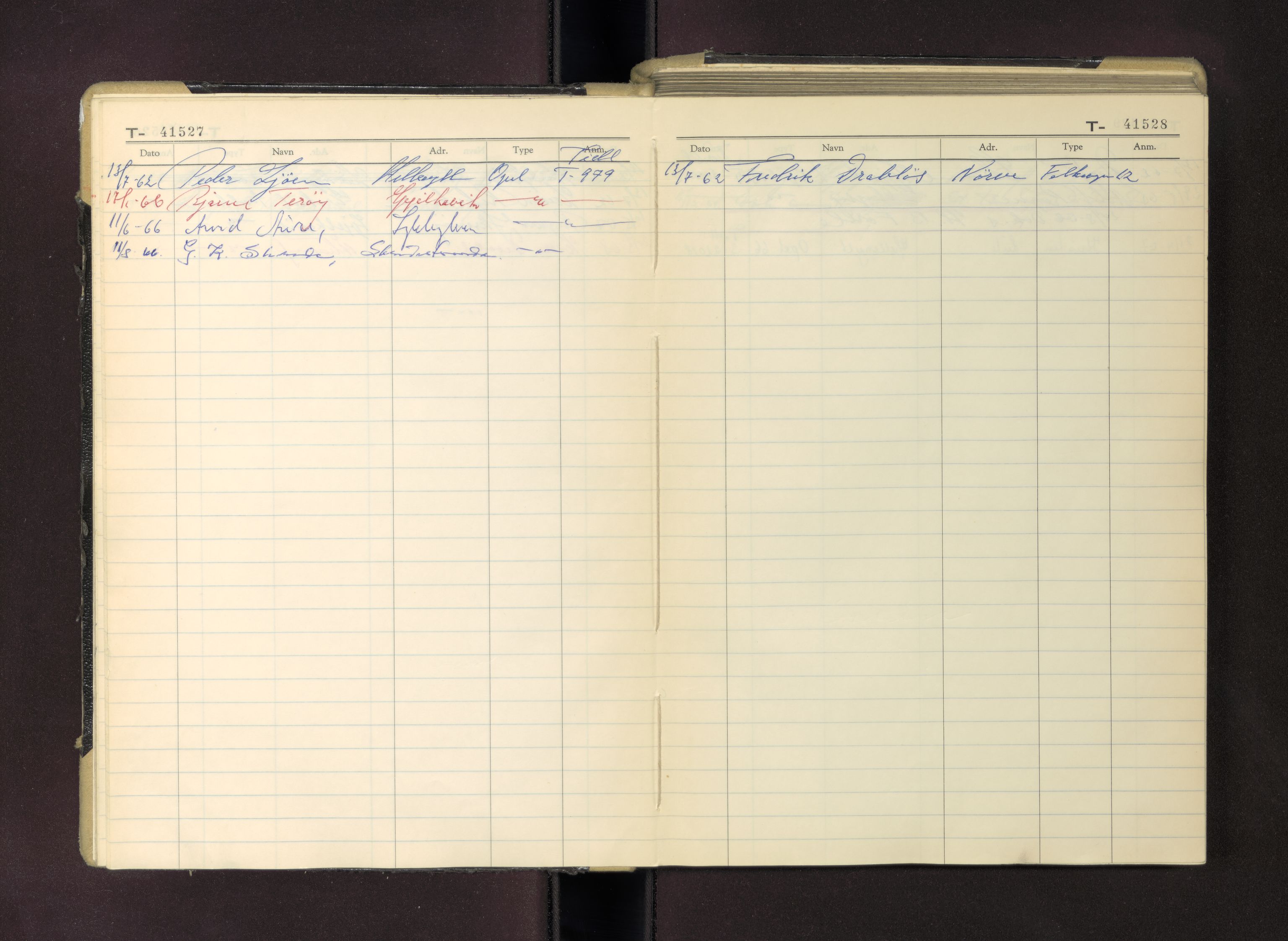 Møre og Romsdal vegkontor - Ålesund trafikkstasjon, AV/SAT-A-4099/F/Fc/L0036: Bilregister; T 41500 - T 41999, 1960-1970