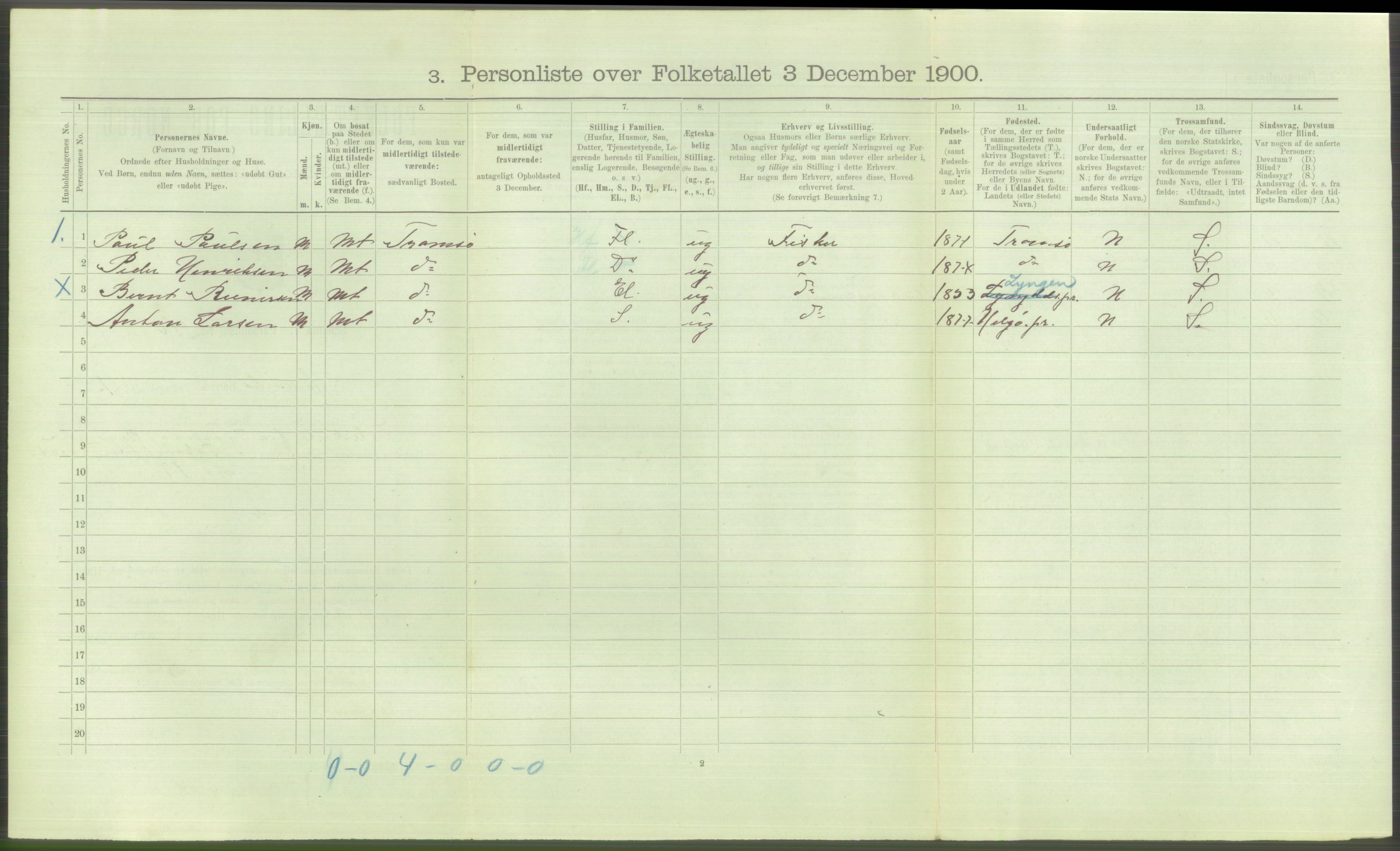 RA, Folketelling 1900 - skipslister med personlister for skip i norske havner, utenlandske havner og til havs, 1900, s. 3040