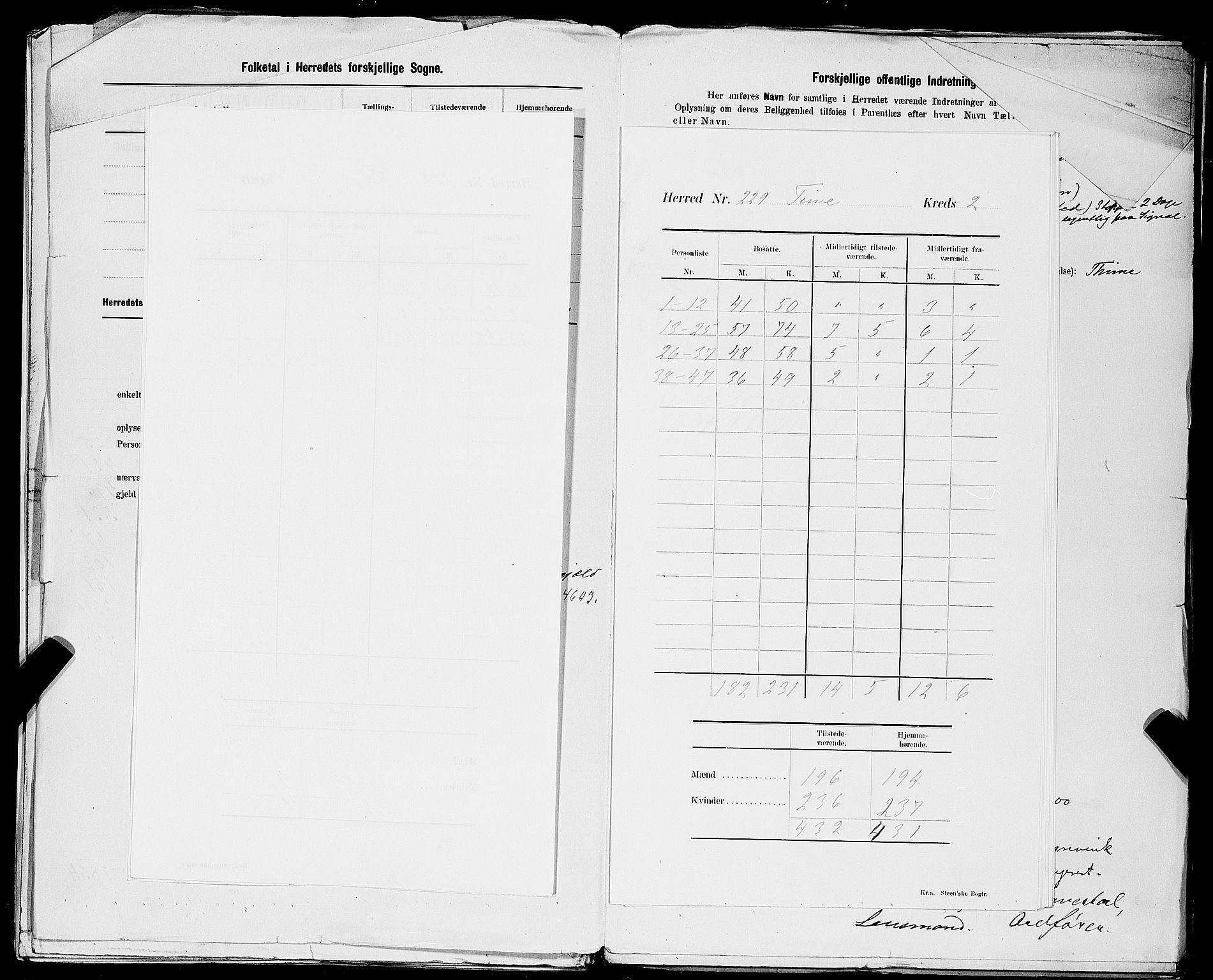 SAST, Folketelling 1900 for 1121 Time herred, 1900, s. 5