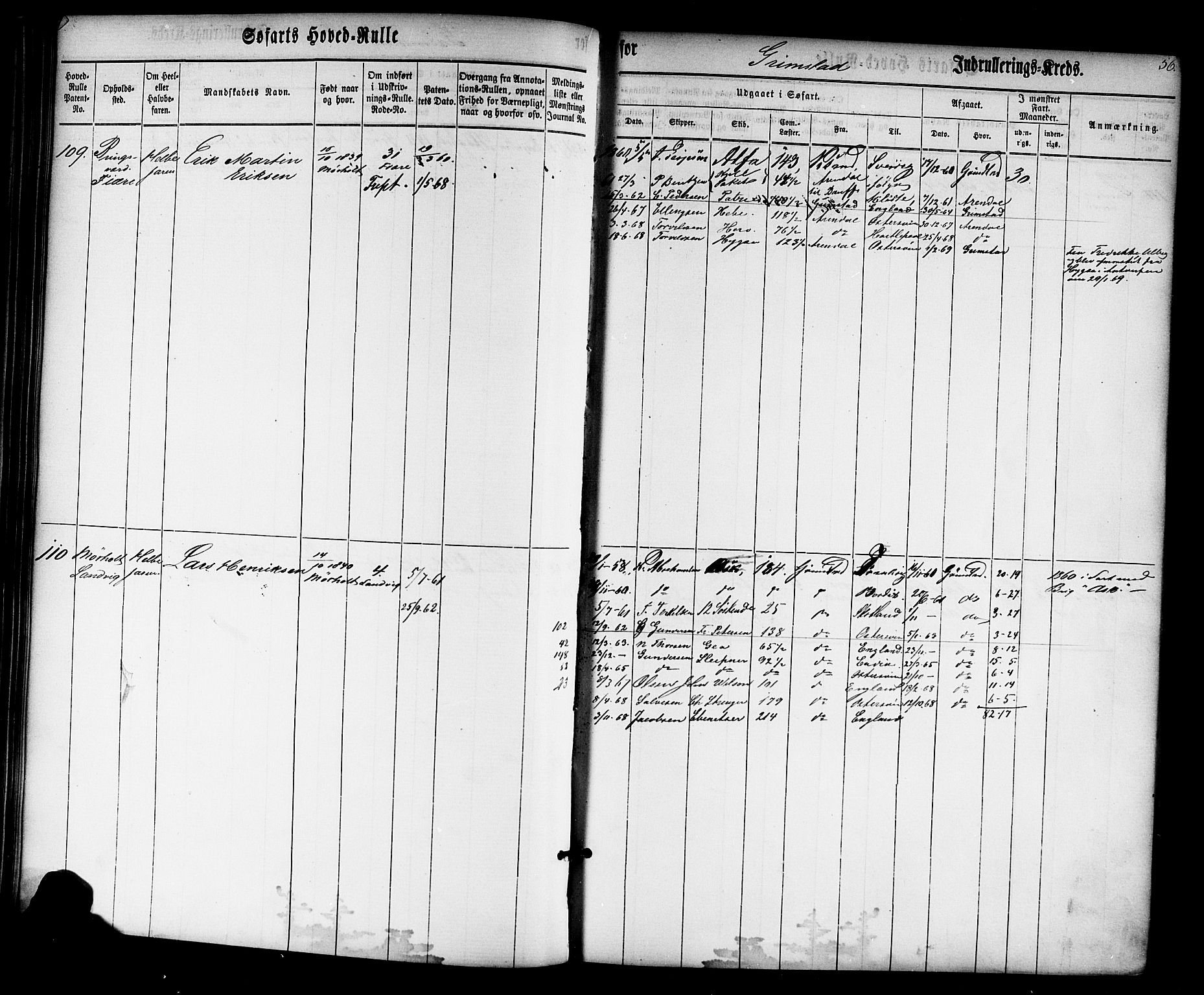 Grimstad mønstringskrets, AV/SAK-2031-0013/F/Fb/L0008: Hovedrulle nr 1-766, V-21, 1860-1869, s. 57