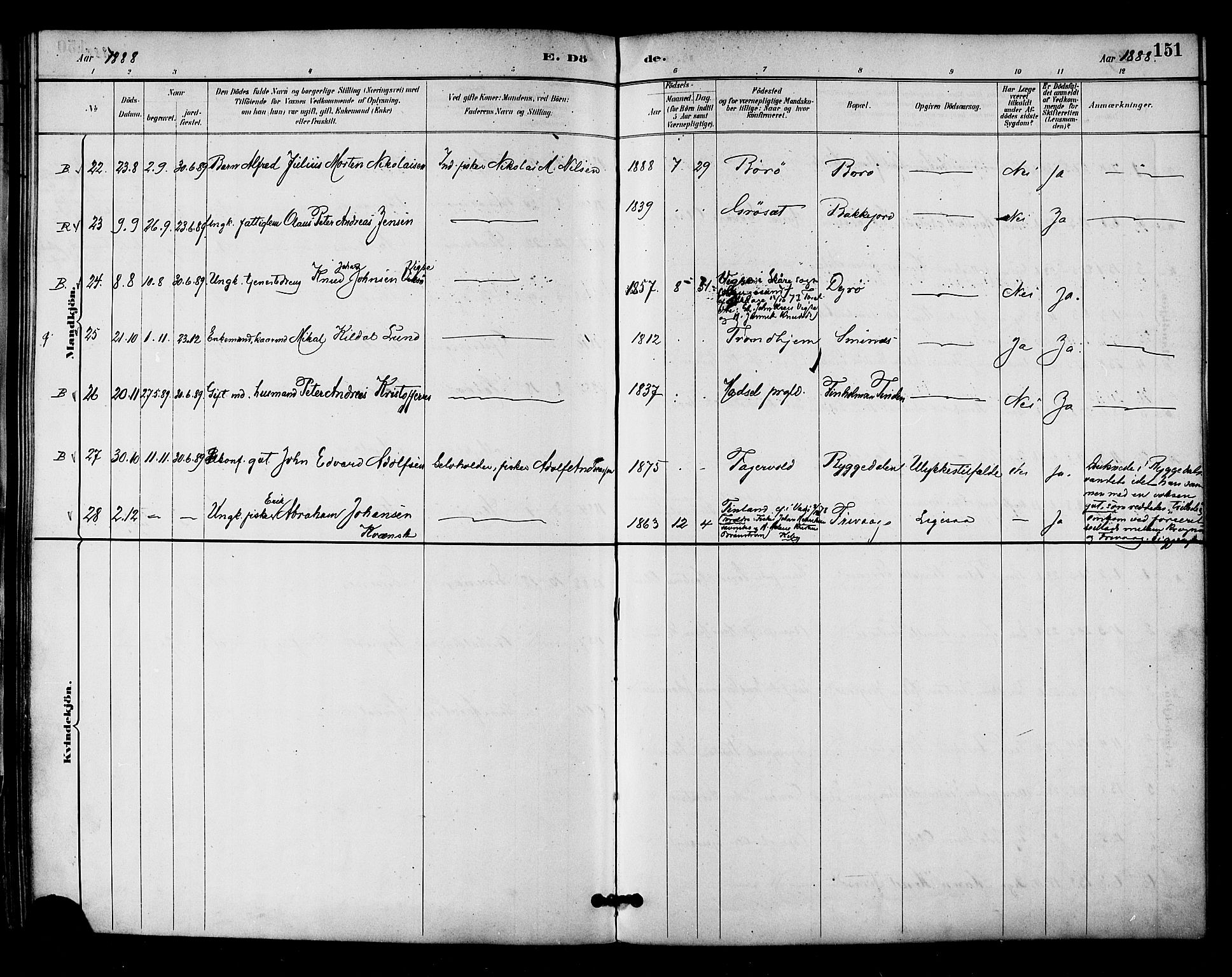 Ministerialprotokoller, klokkerbøker og fødselsregistre - Nordland, AV/SAT-A-1459/893/L1337: Ministerialbok nr. 893A09, 1885-1893, s. 151