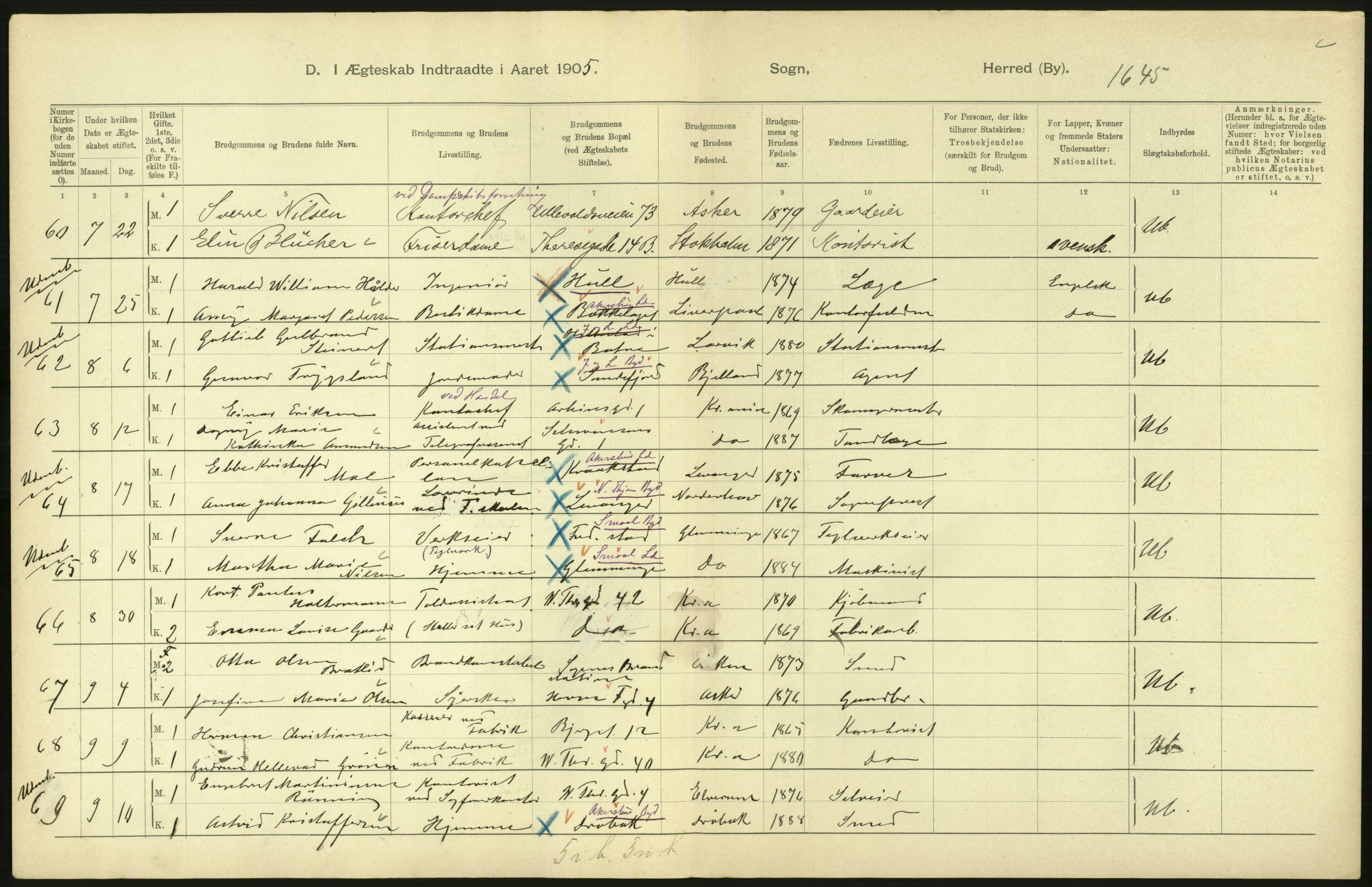 Statistisk sentralbyrå, Sosiodemografiske emner, Befolkning, AV/RA-S-2228/D/Df/Dfa/Dfac/L0007b: Kristiania: Gifte, 1905, s. 22