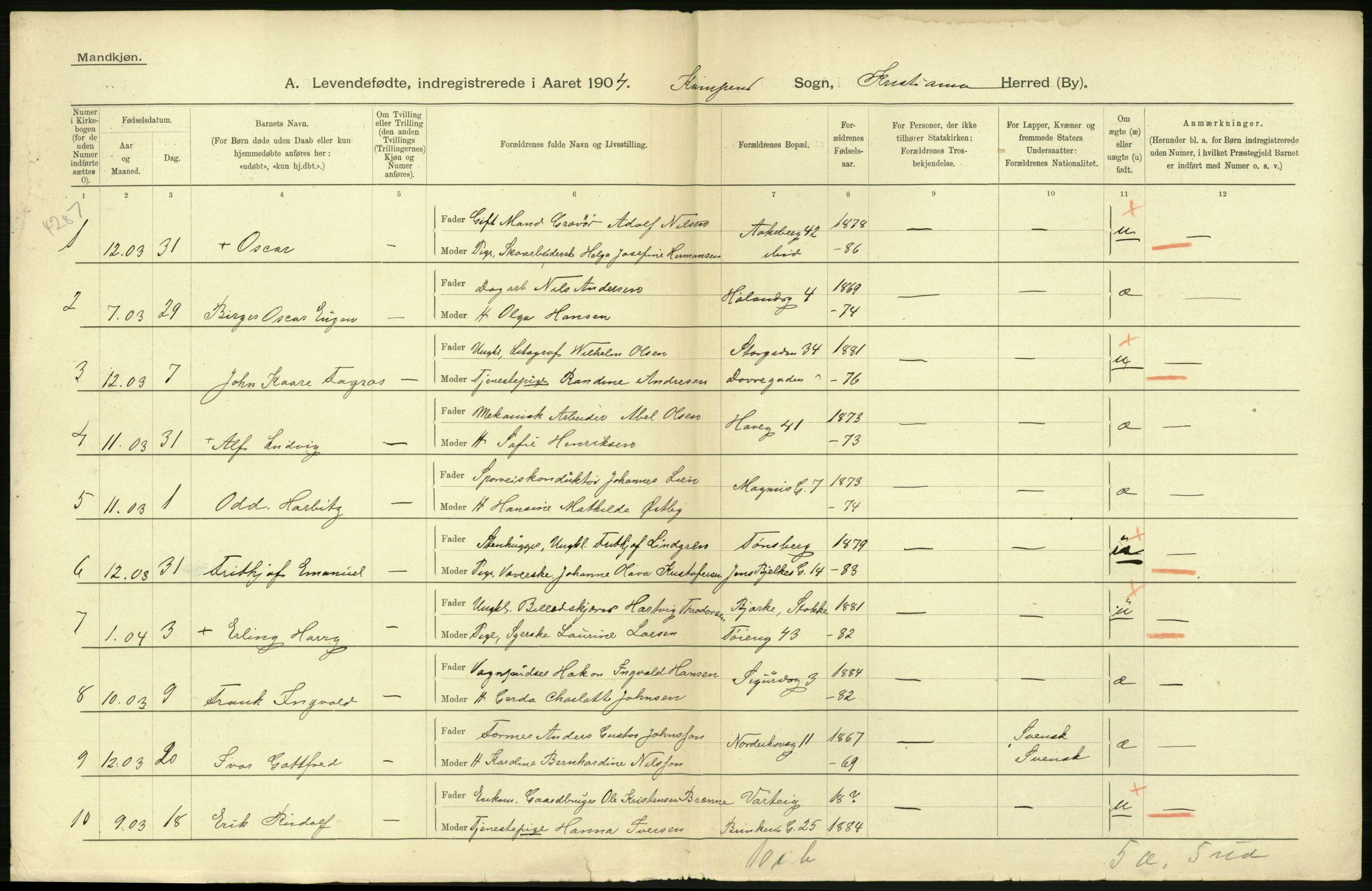 Statistisk sentralbyrå, Sosiodemografiske emner, Befolkning, AV/RA-S-2228/D/Df/Dfa/Dfab/L0003: Kristiania: Fødte, 1904, s. 76