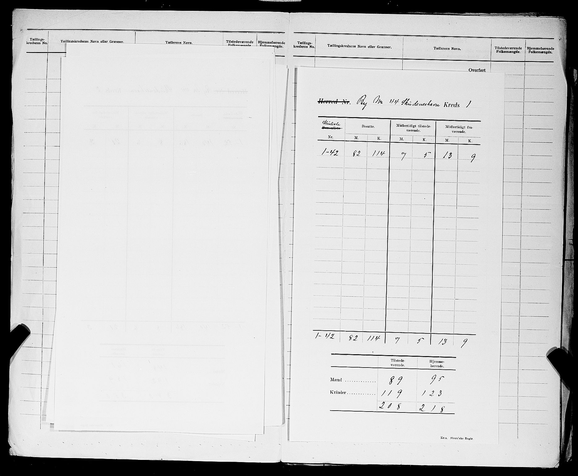 SAST, Folketelling 1900 for 1104 Skudeneshavn ladested, 1900, s. 8