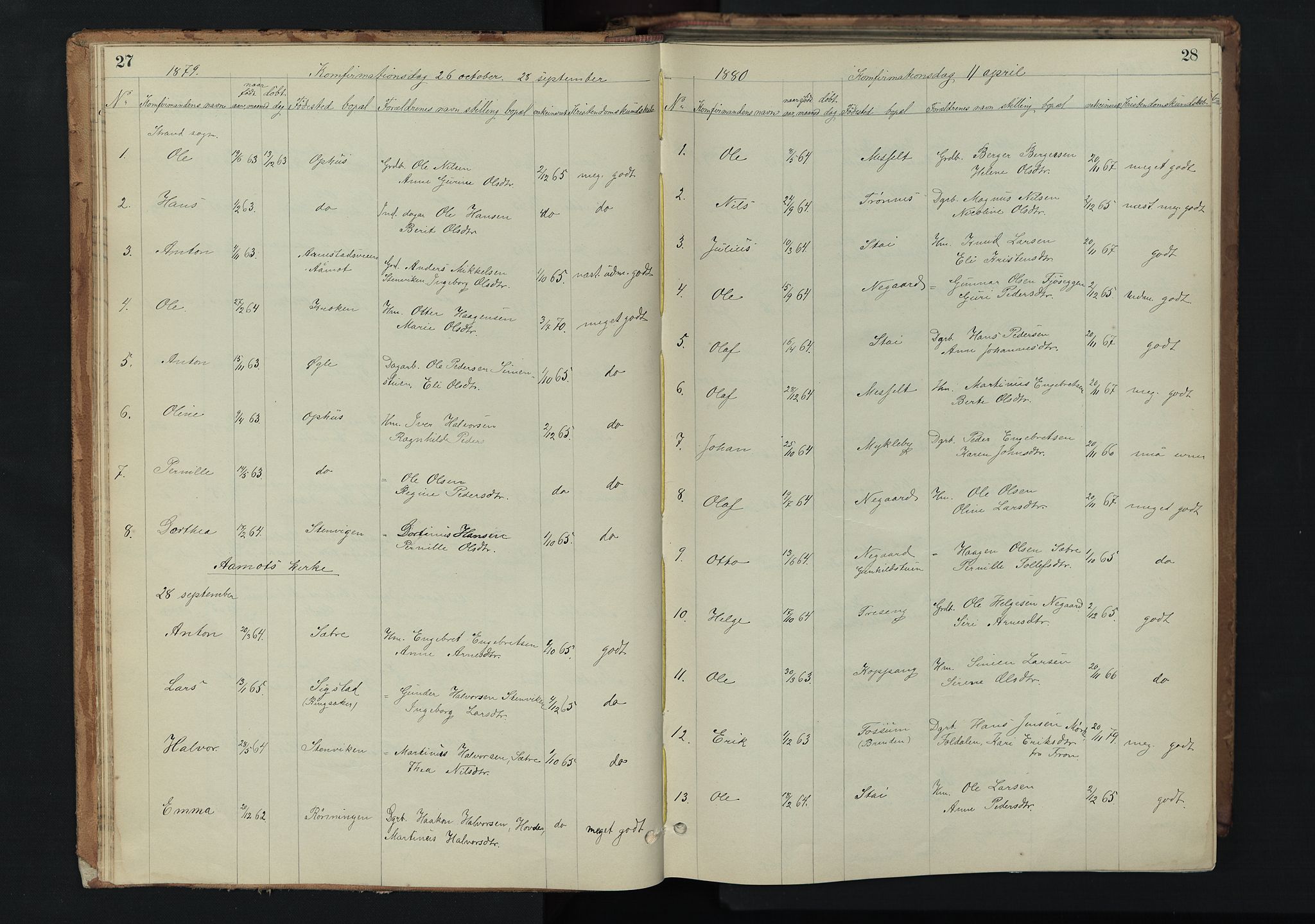 Stor-Elvdal prestekontor, AV/SAH-PREST-052/H/Ha/Hab/L0002: Klokkerbok nr. 2, 1860-1894, s. 27-28